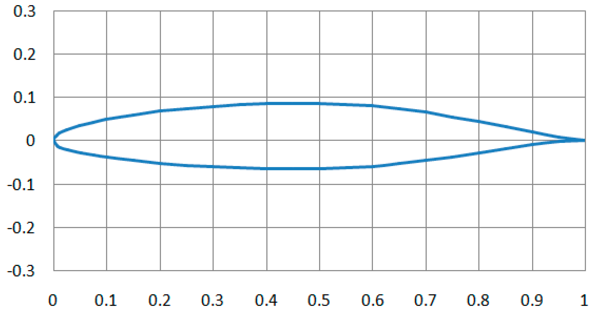 Sensors 18 01248 g001 Sensors 18 01248 g001