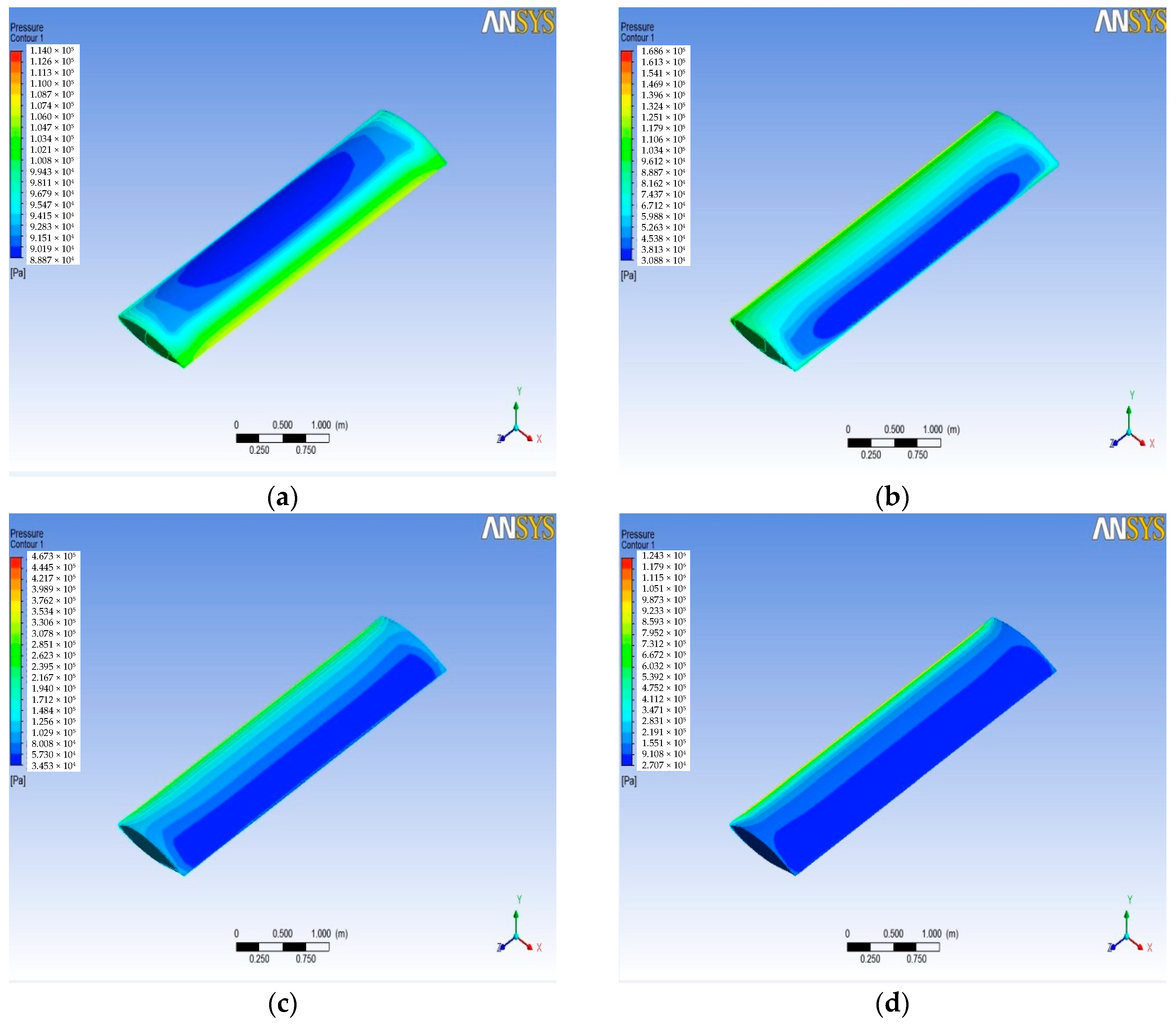 Sensors 18 01248 g003 Sensors 18 01248 g003