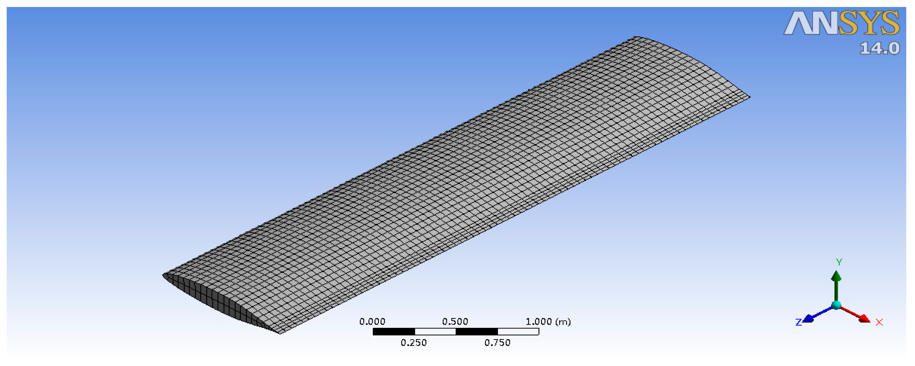 Sensors 18 01248 g007 Sensors 18 01248 g007