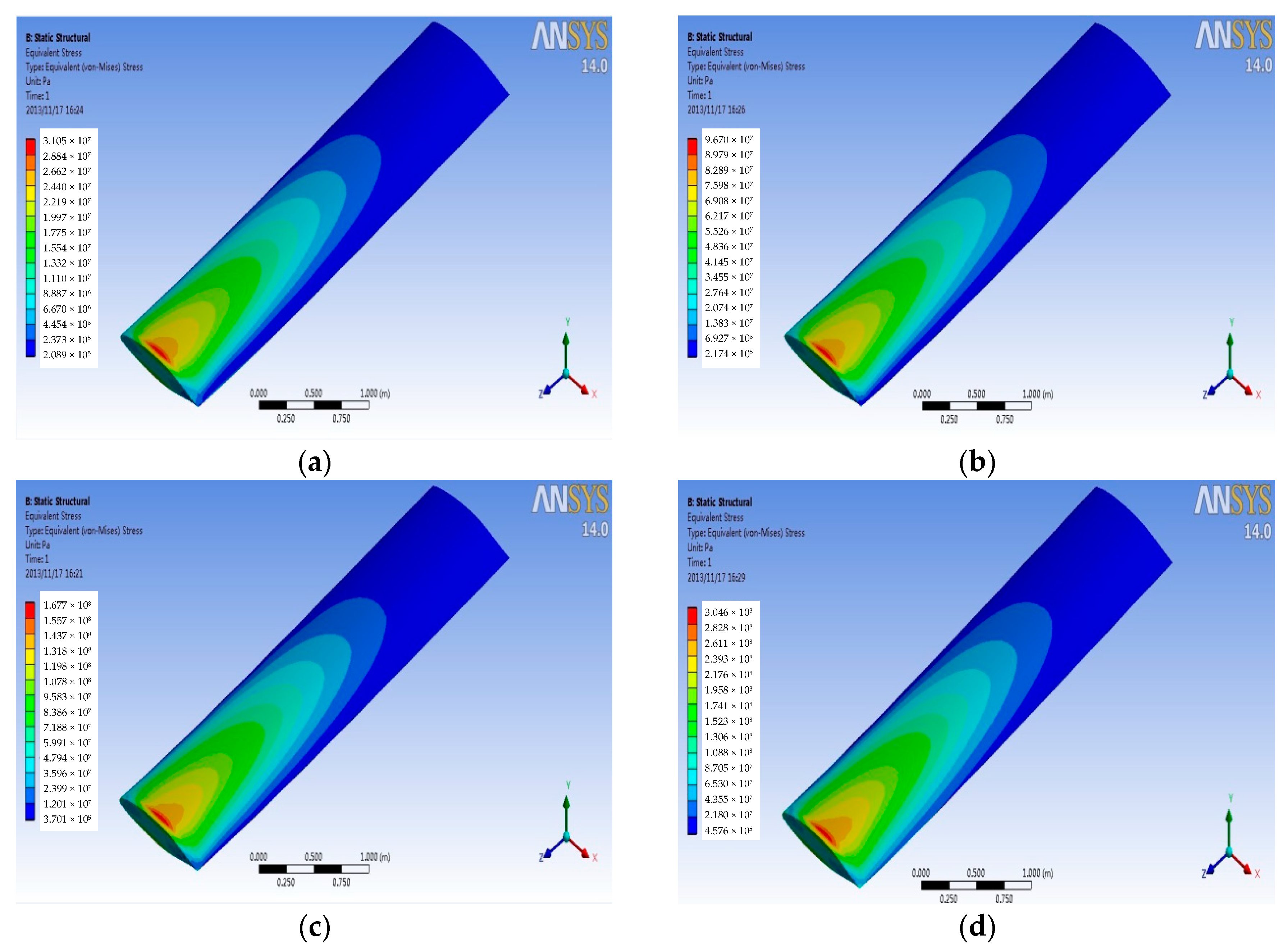 Sensors 18 01248 g008 Sensors 18 01248 g008