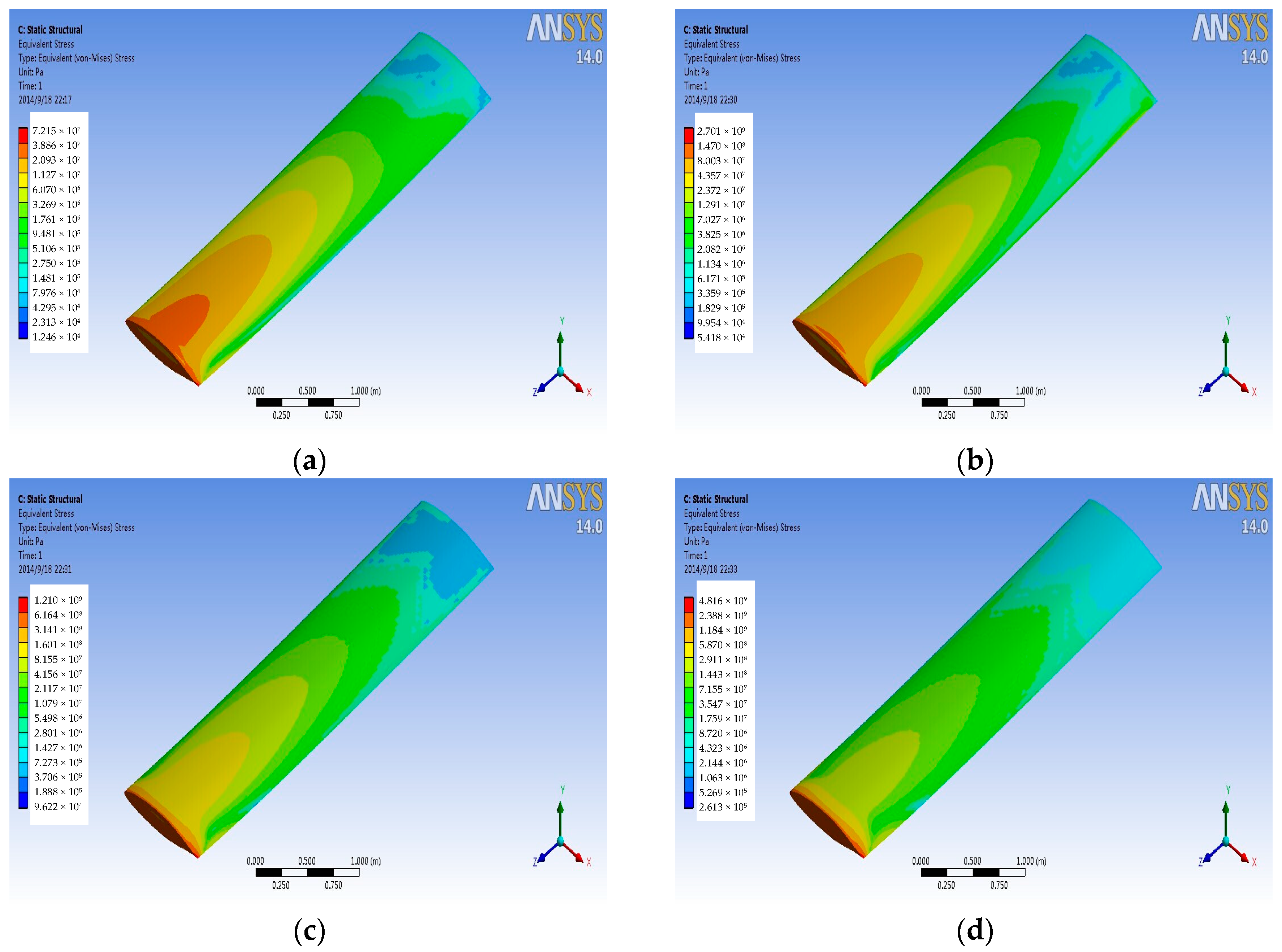 Sensors 18 01248 g010 Sensors 18 01248 g010