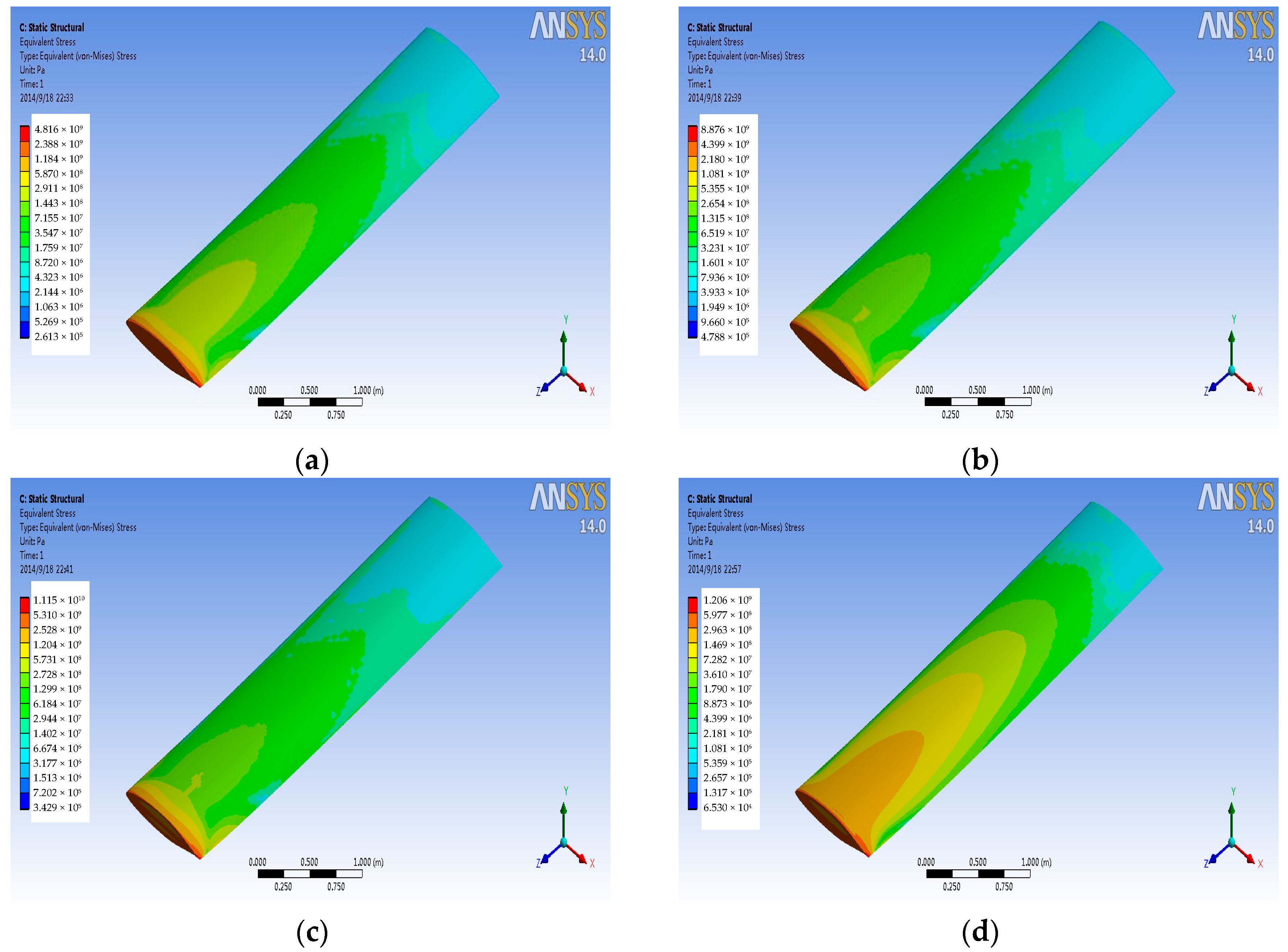 Sensors 18 01248 g011 Sensors 18 01248 g011