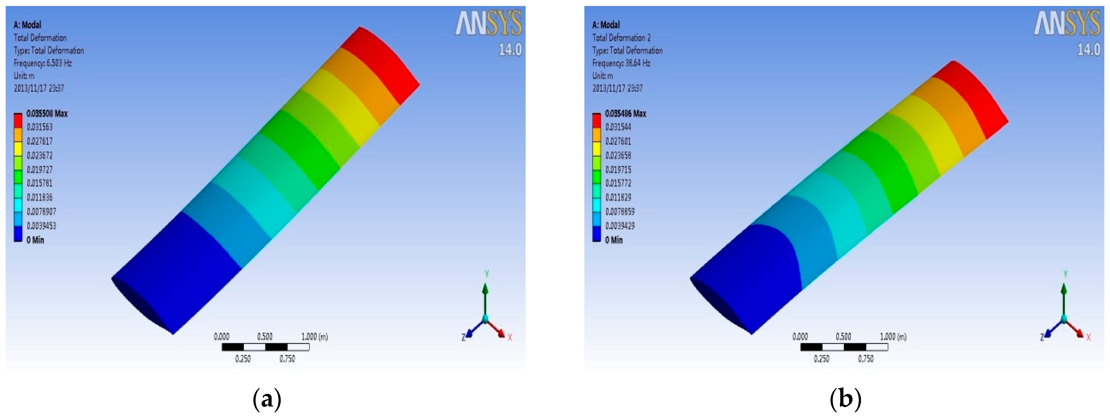 Sensors 18 01248 g012a Sensors 18 01248 g012a