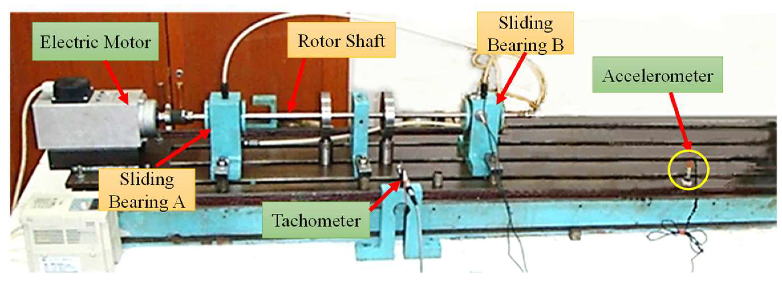 Sensors 18 01325 g015