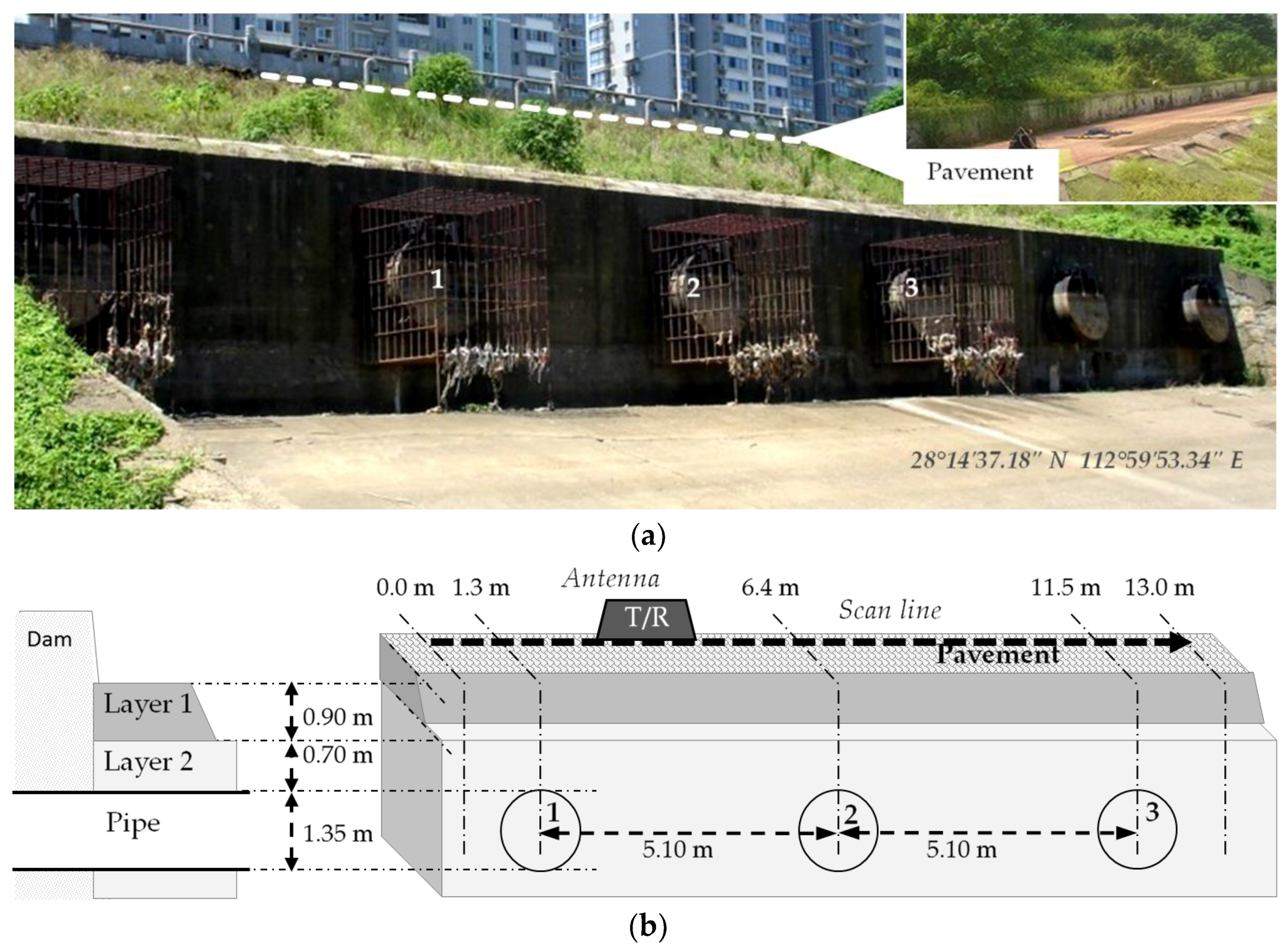 Sensors 18 01366 g006