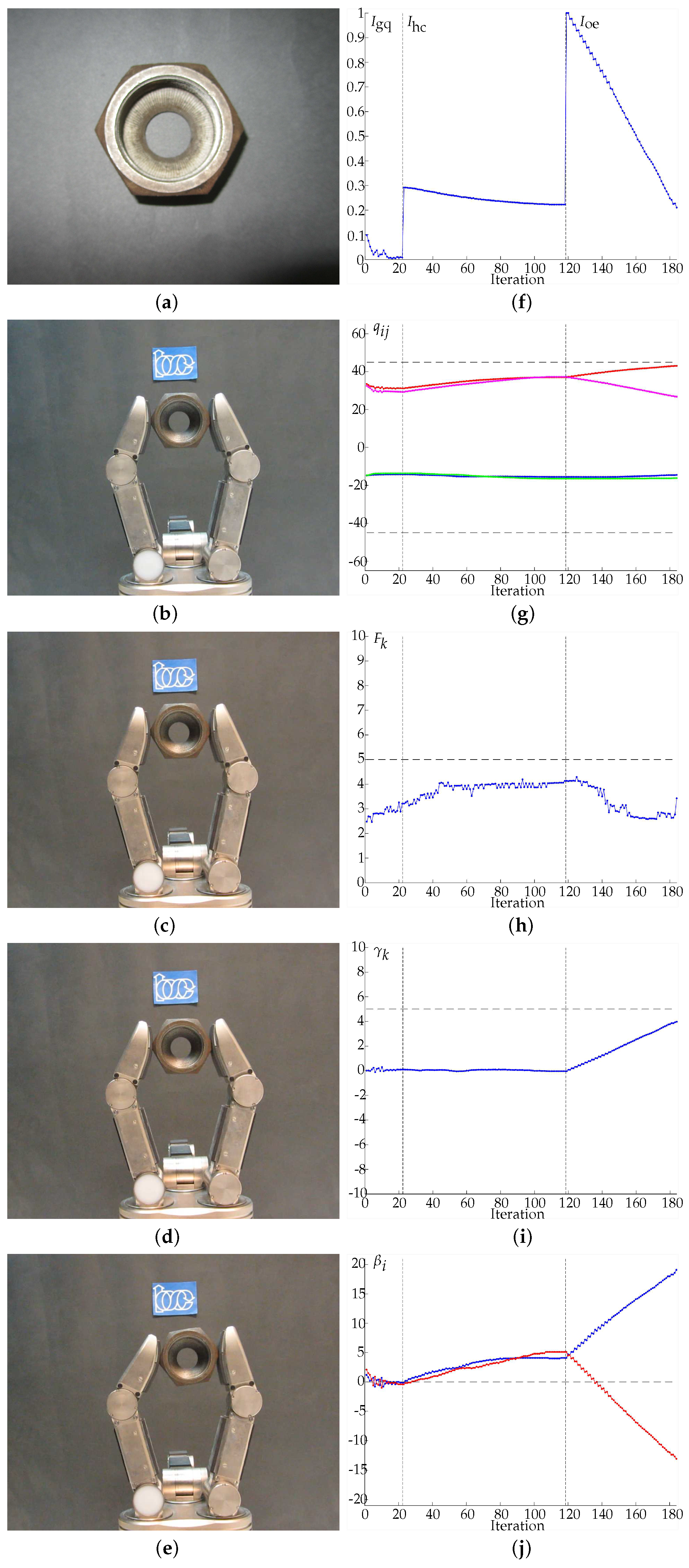Sensors 18 01412 g014 Sensors 18 01412 g014