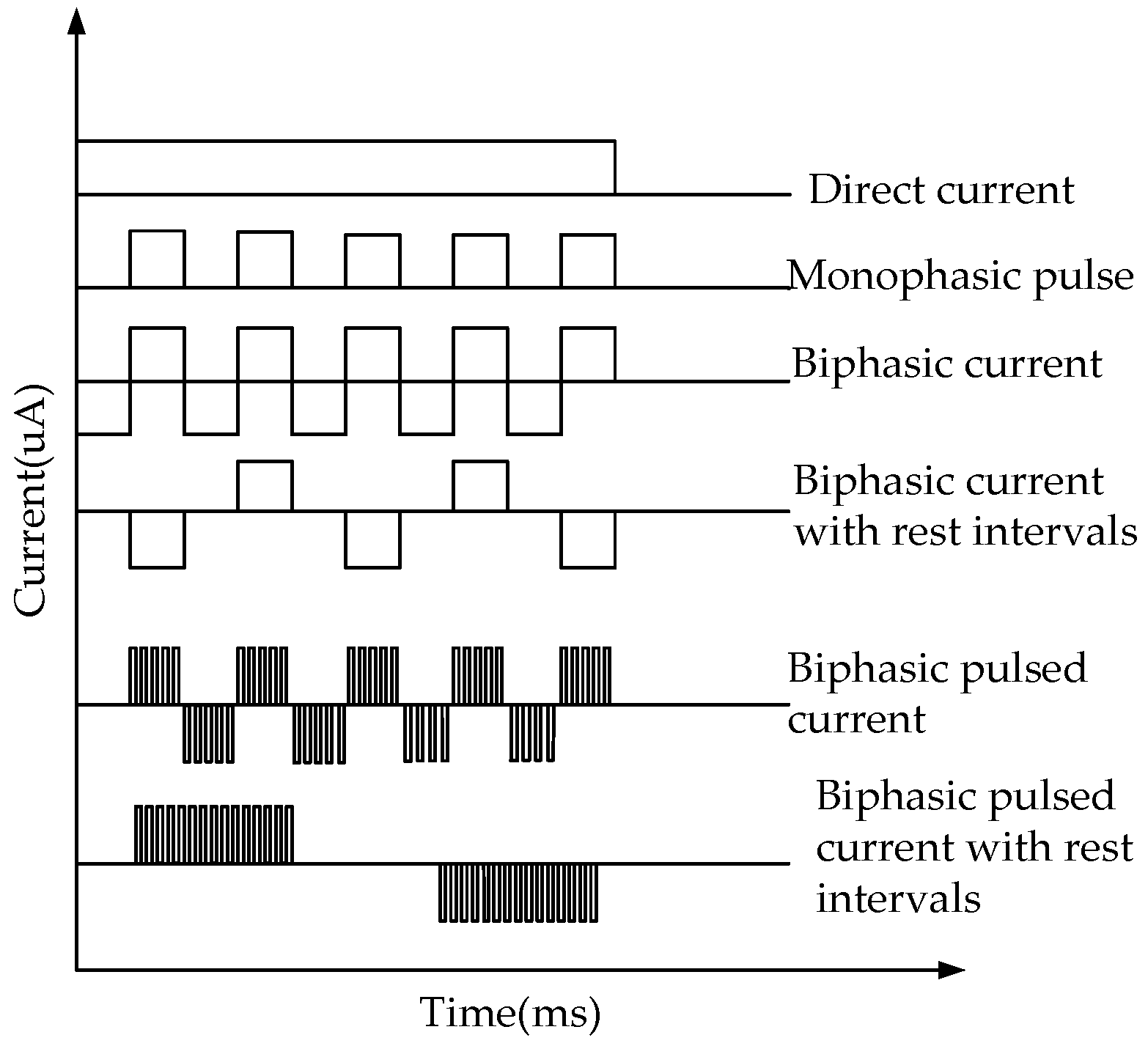 Sensors 18 01431 g006