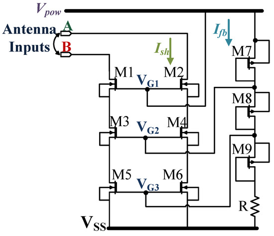 a) Schematic circuit diagram of the passive NFC tag for strain or