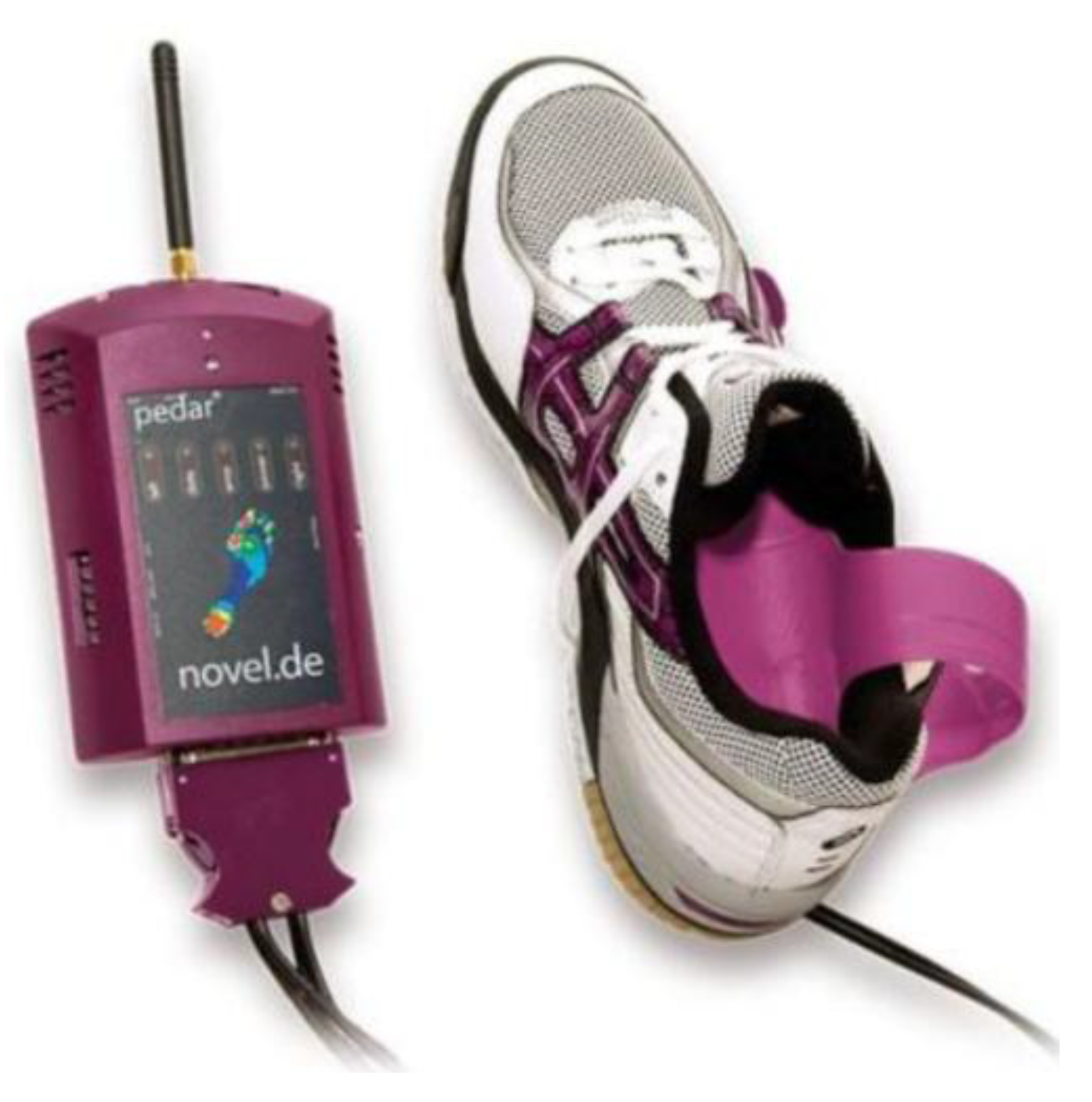 Sensors | Free Full-Text | Shoe-Insole Technology for Injury Prevention in  Walking