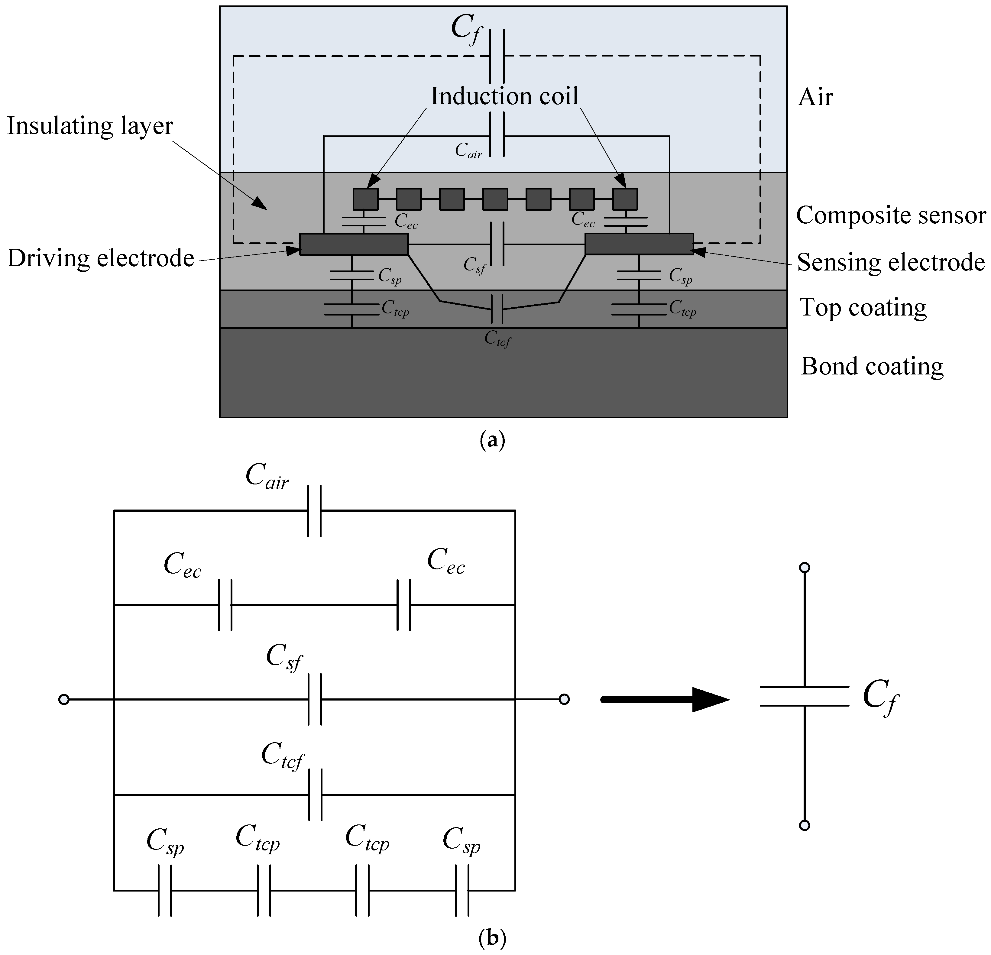 Np Sensor Tester Wiring Diagram - Wiring Diagram