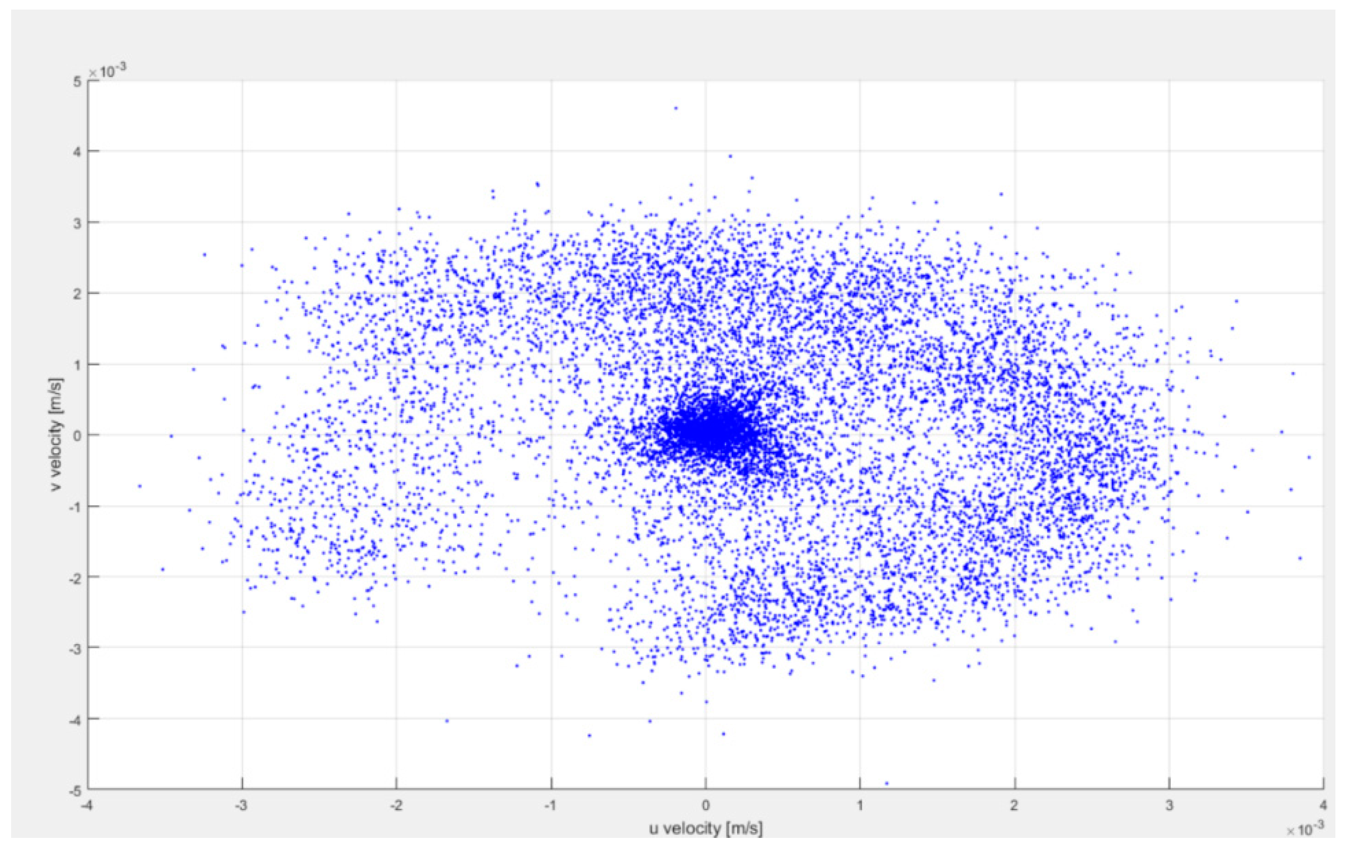 Sensors 18 01683 g013