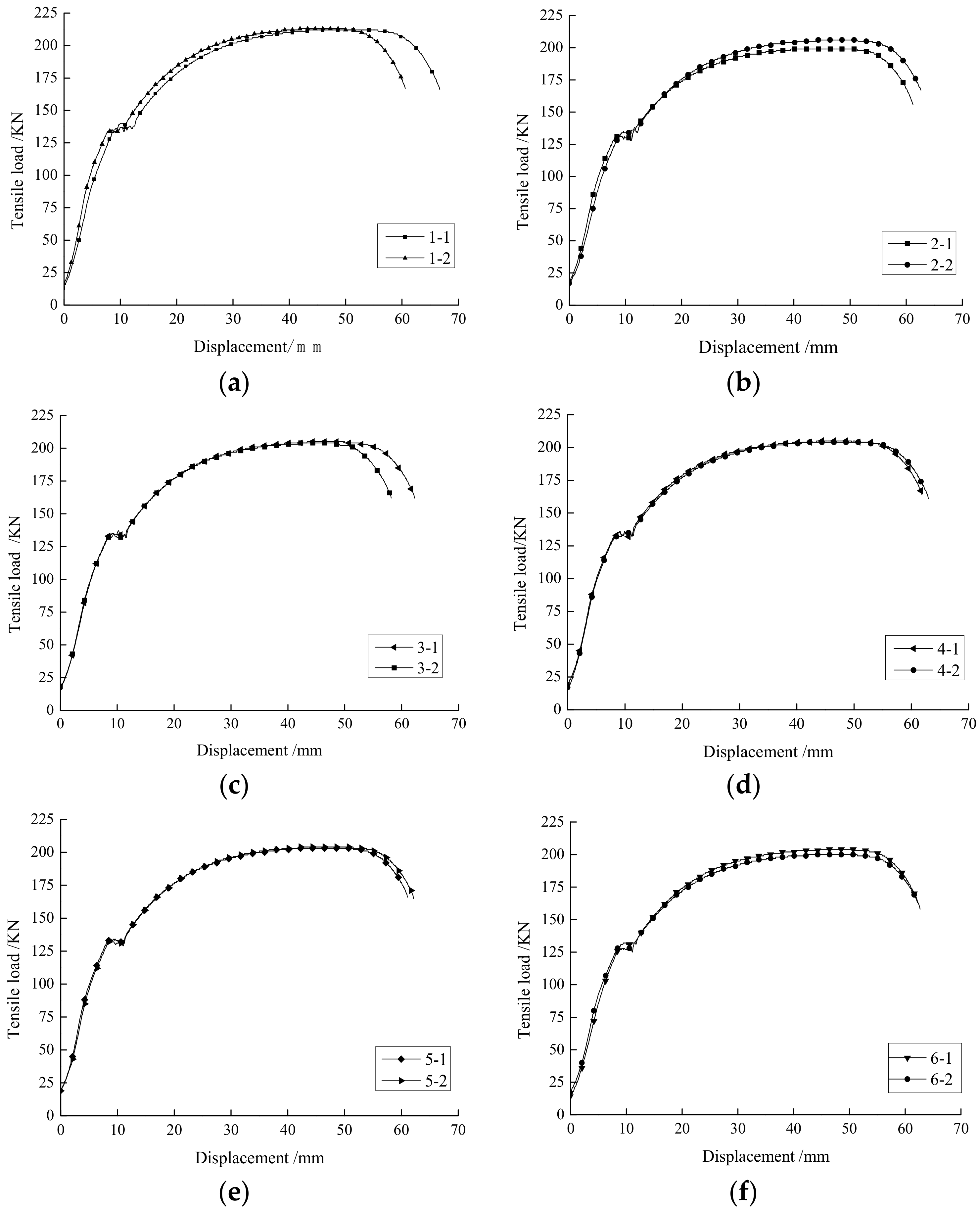 Sensors 18 01799 g004