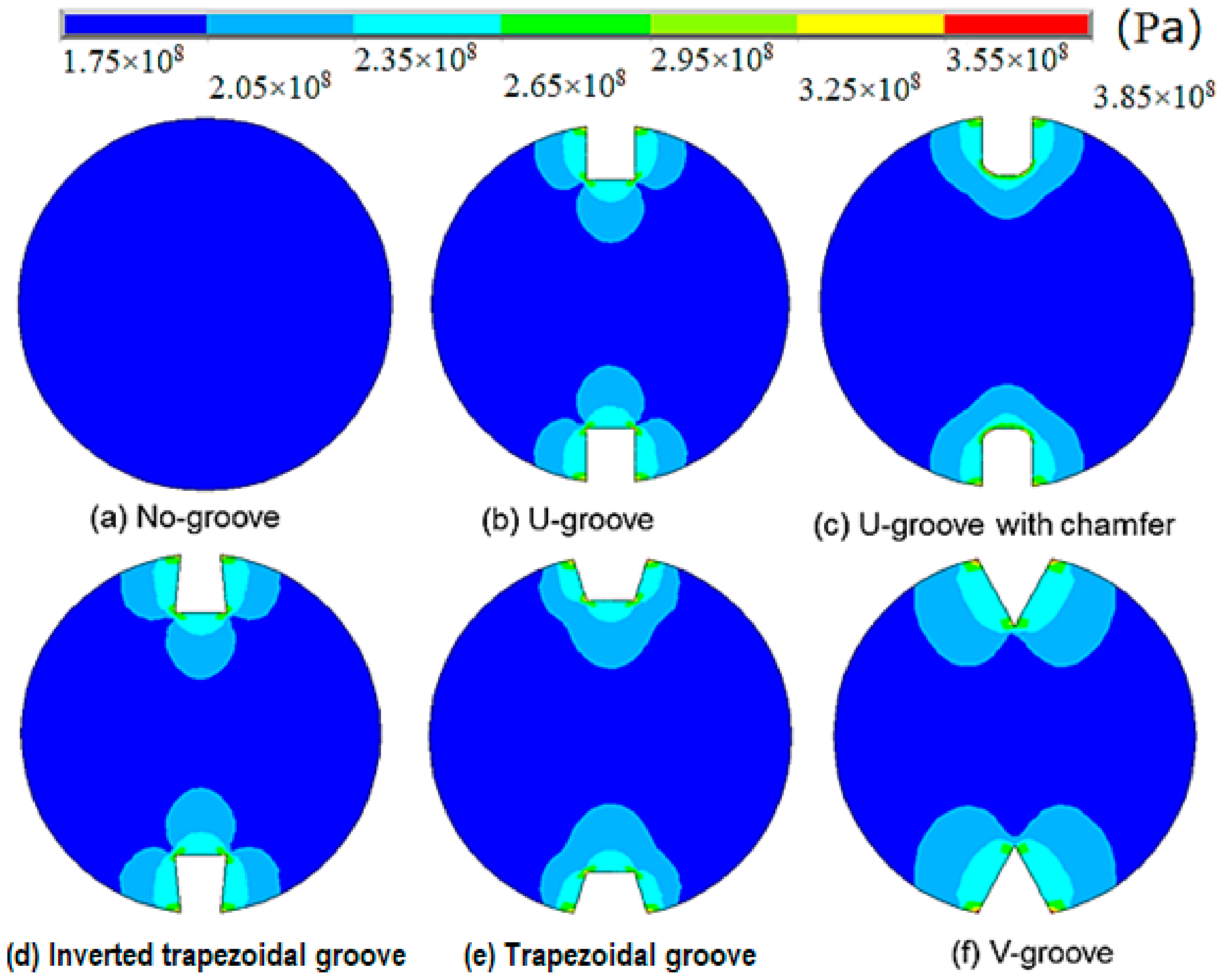 Sensors 18 01799 g006