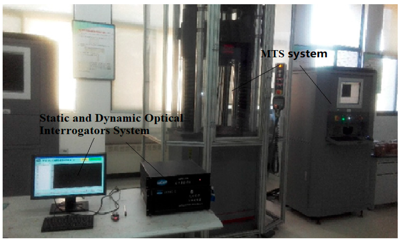 Sensors 18 01799 g008