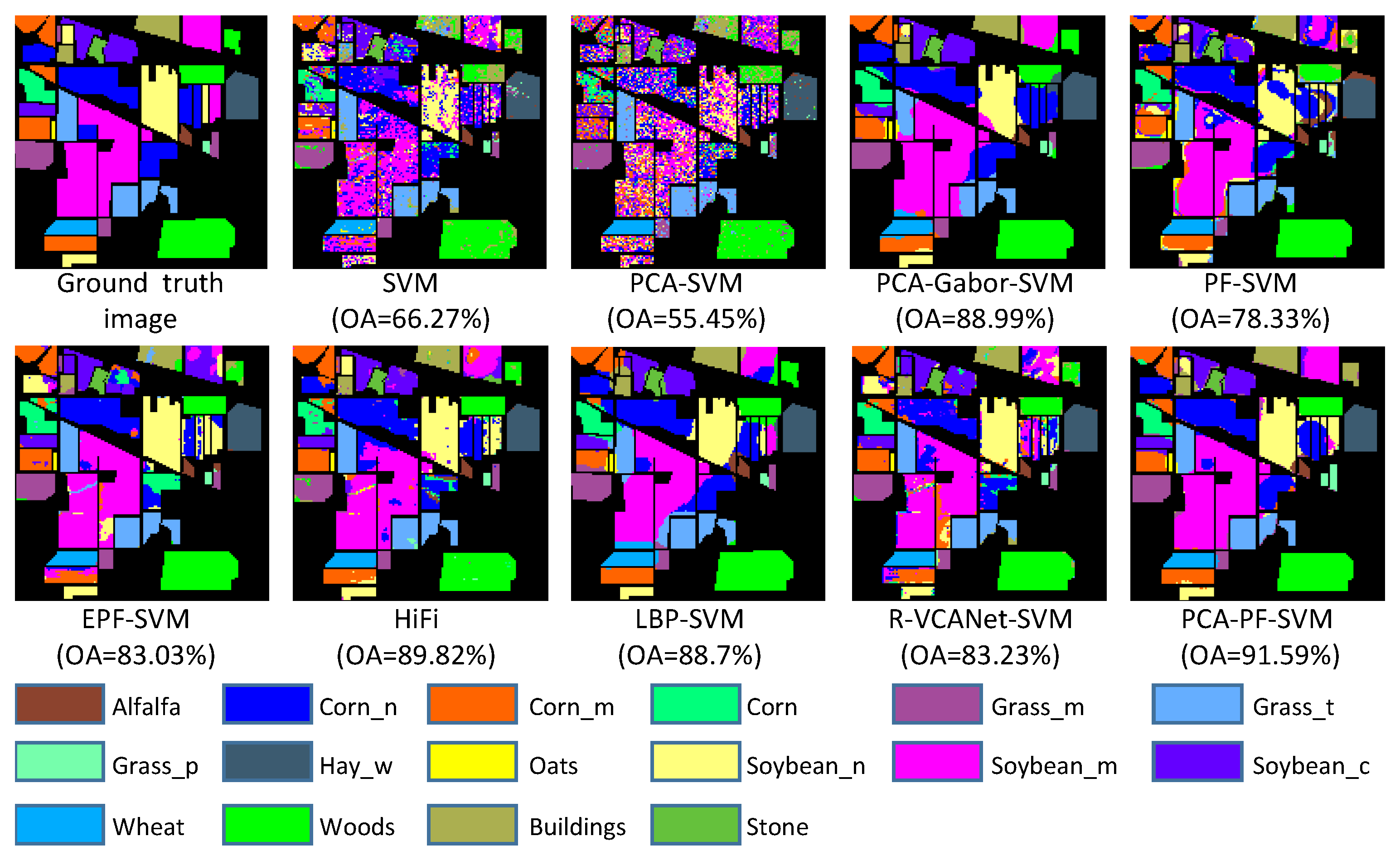 Sensors 18 01978 g004