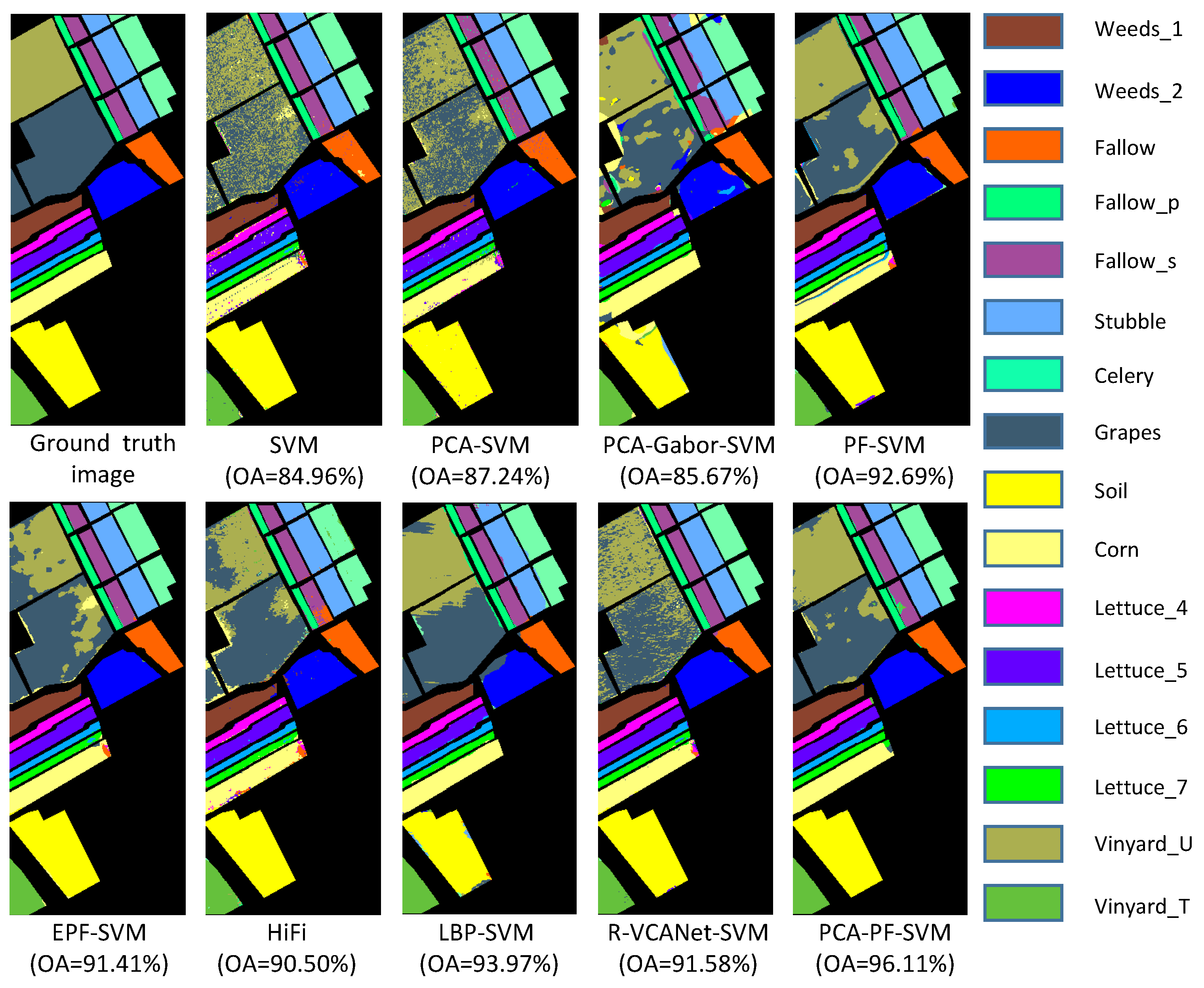 Sensors 18 01978 g005