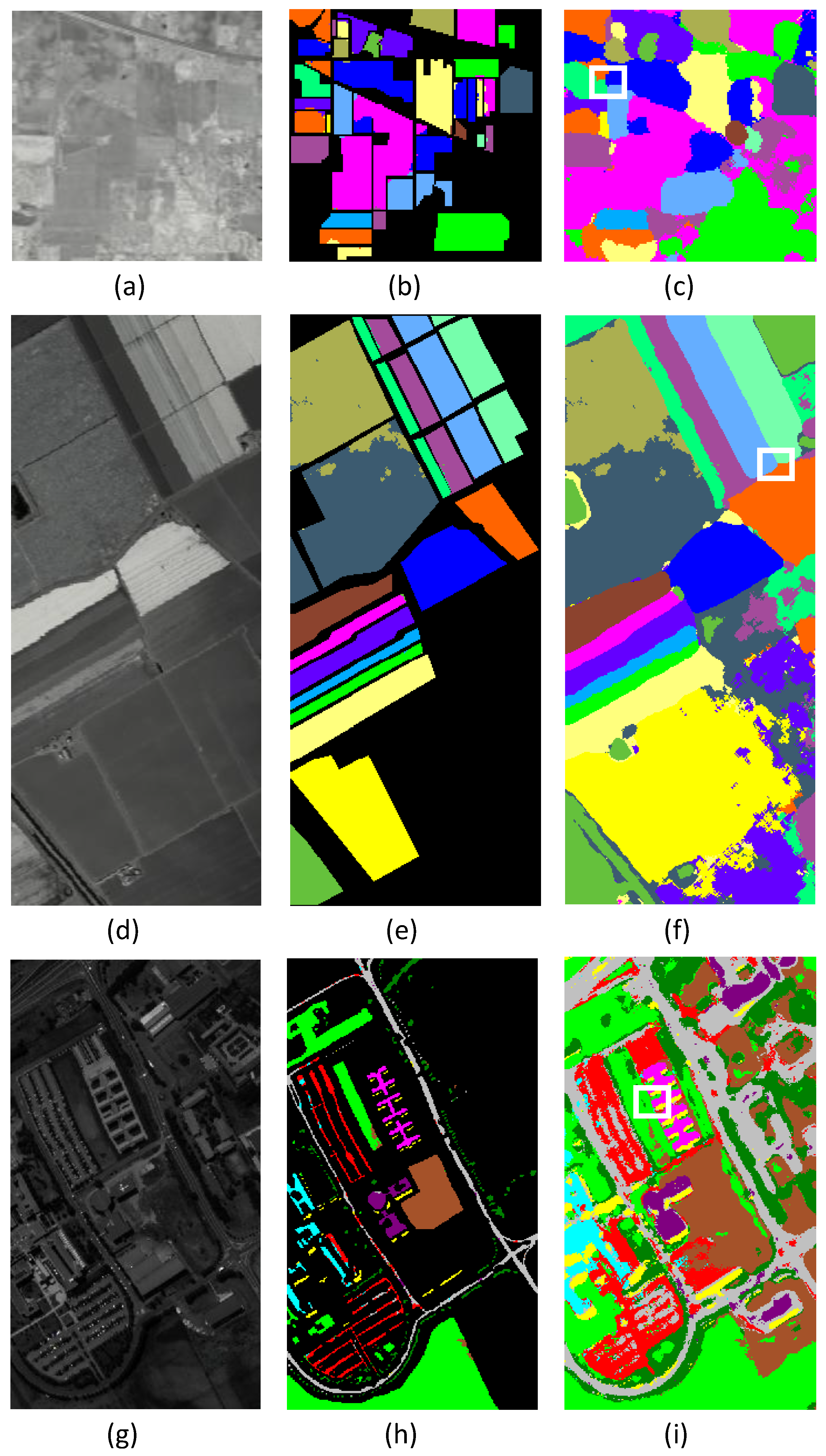 Sensors 18 01978 g010
