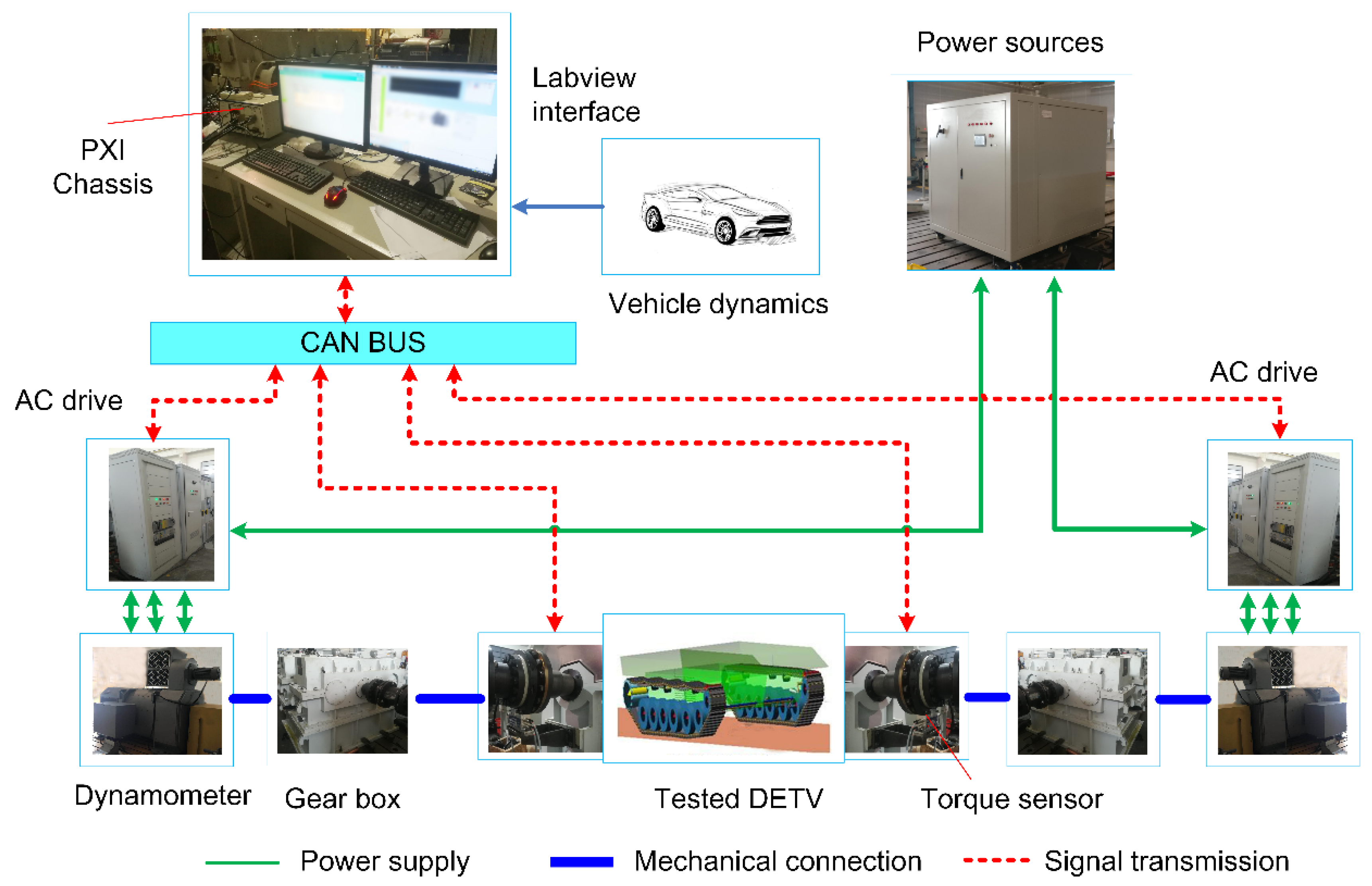 Sensors 18 01993 g010