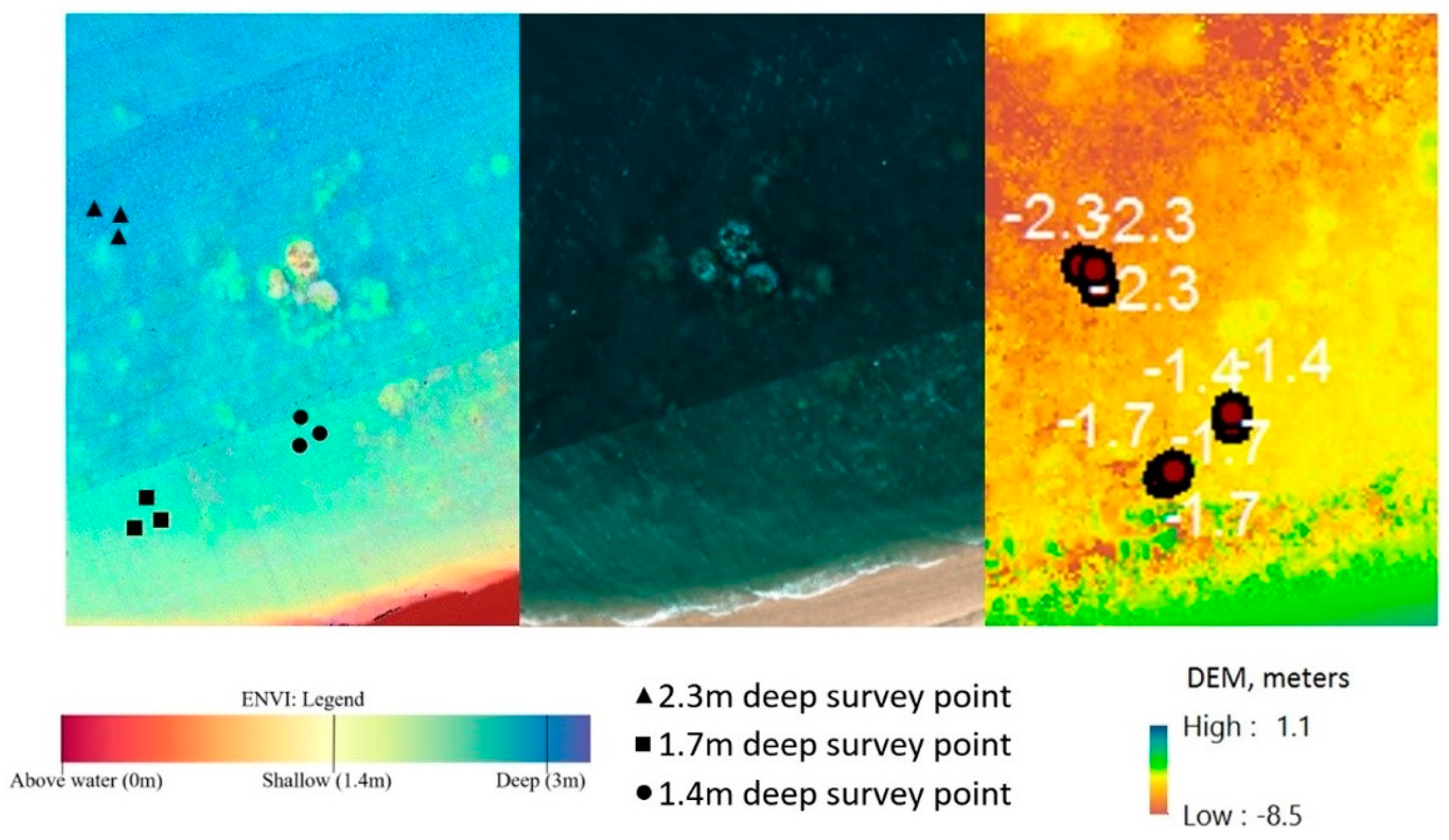 Sensors 18 02026 g006 Sensors 18 02026 g006
