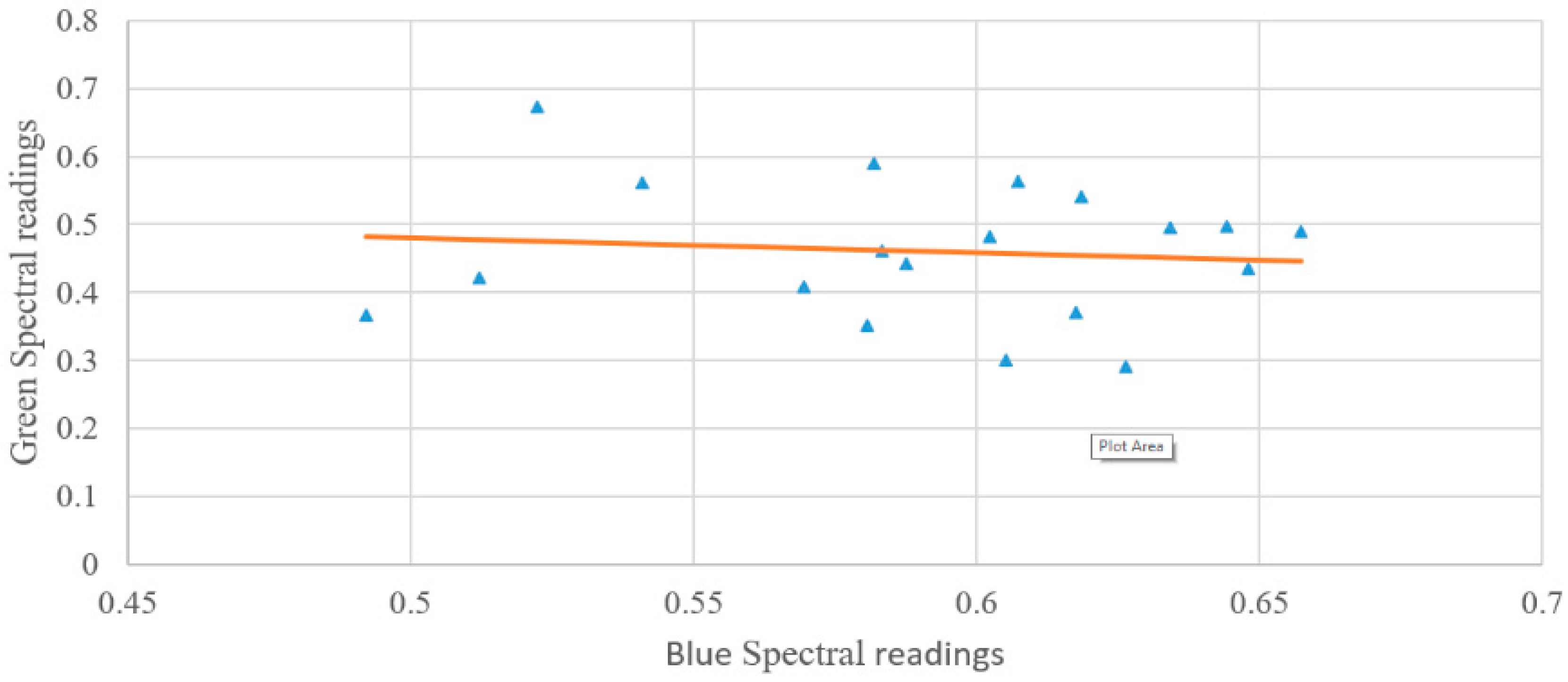 Sensors 18 02026 g008 Sensors 18 02026 g008