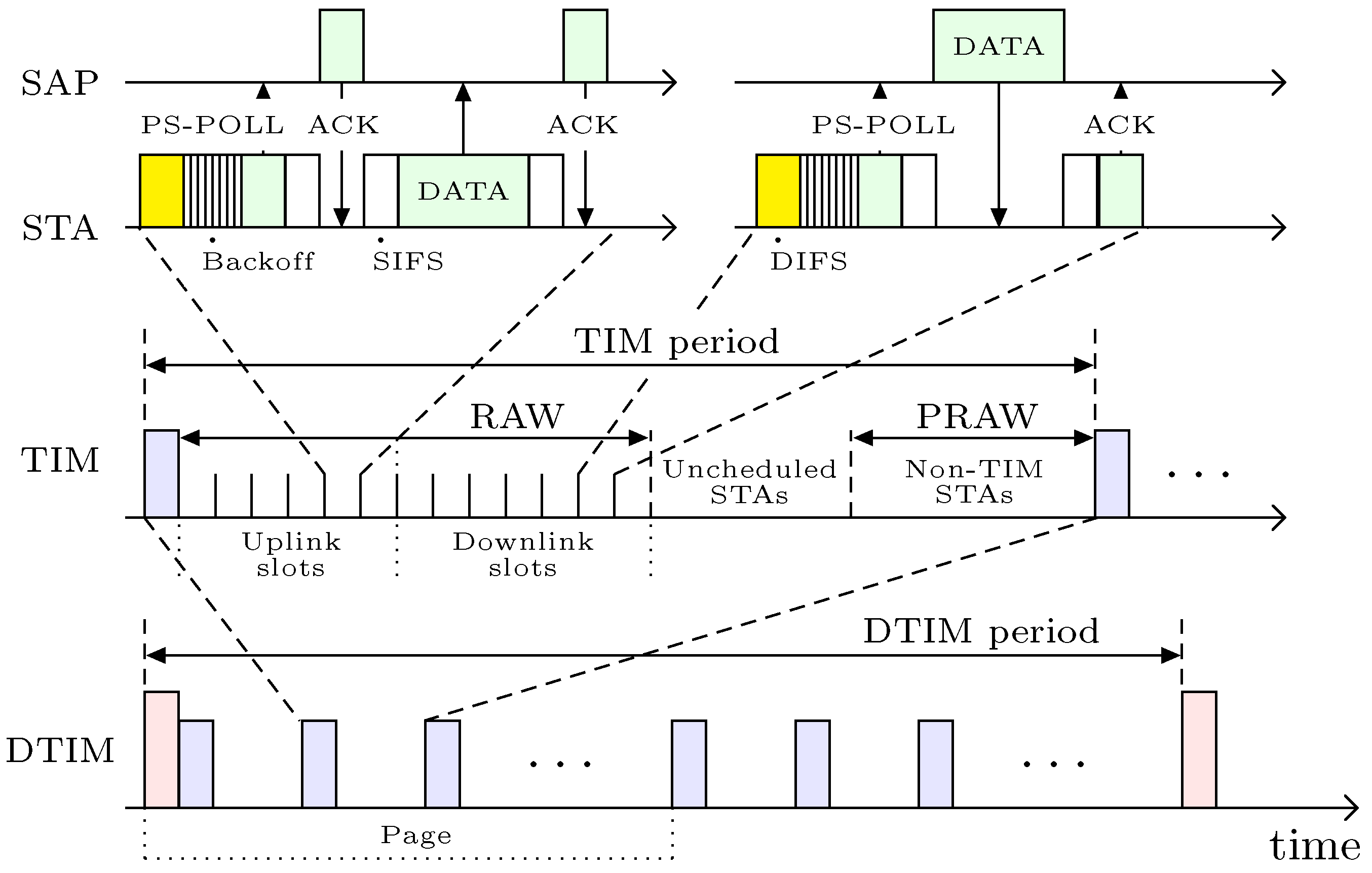 Snmp карта dy802