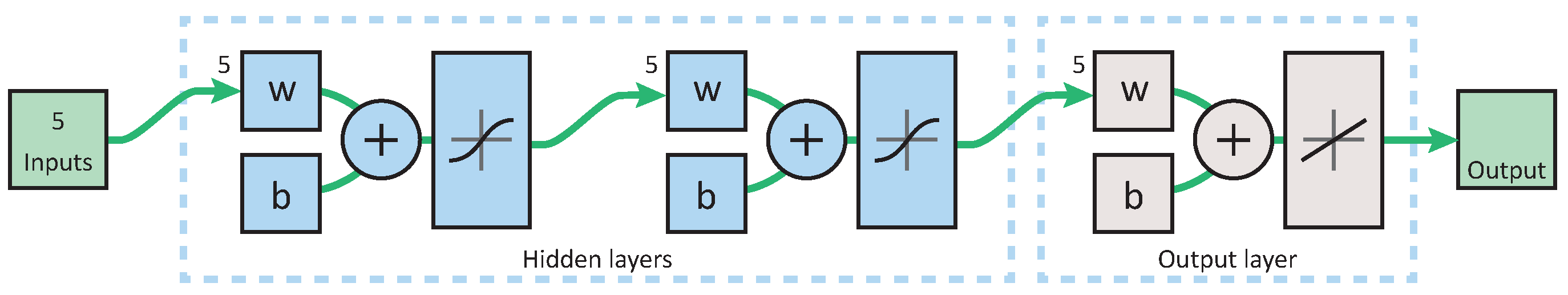 Sensors 18 02092 g011