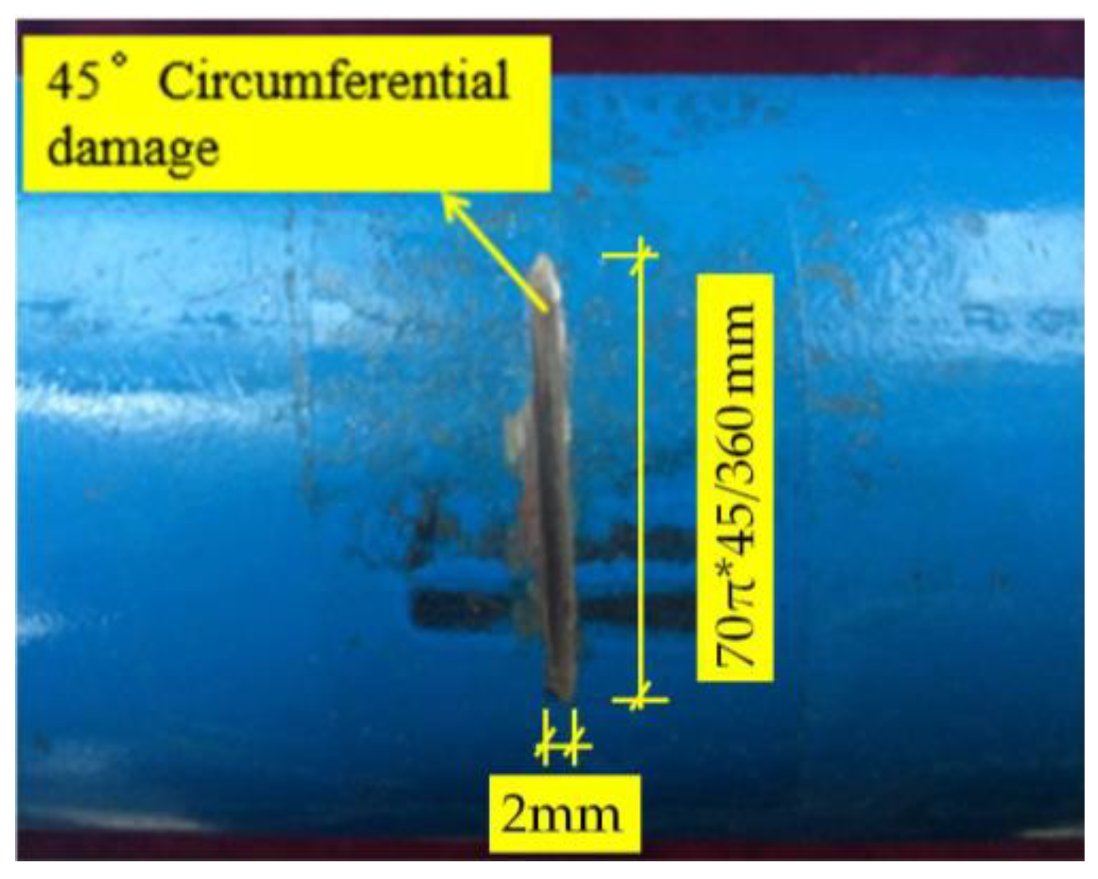 Sensors Free Full Text Pipeline Damage Detection Using Piezoceramic Transducers Numerical Analyses With Experimental Validation Html