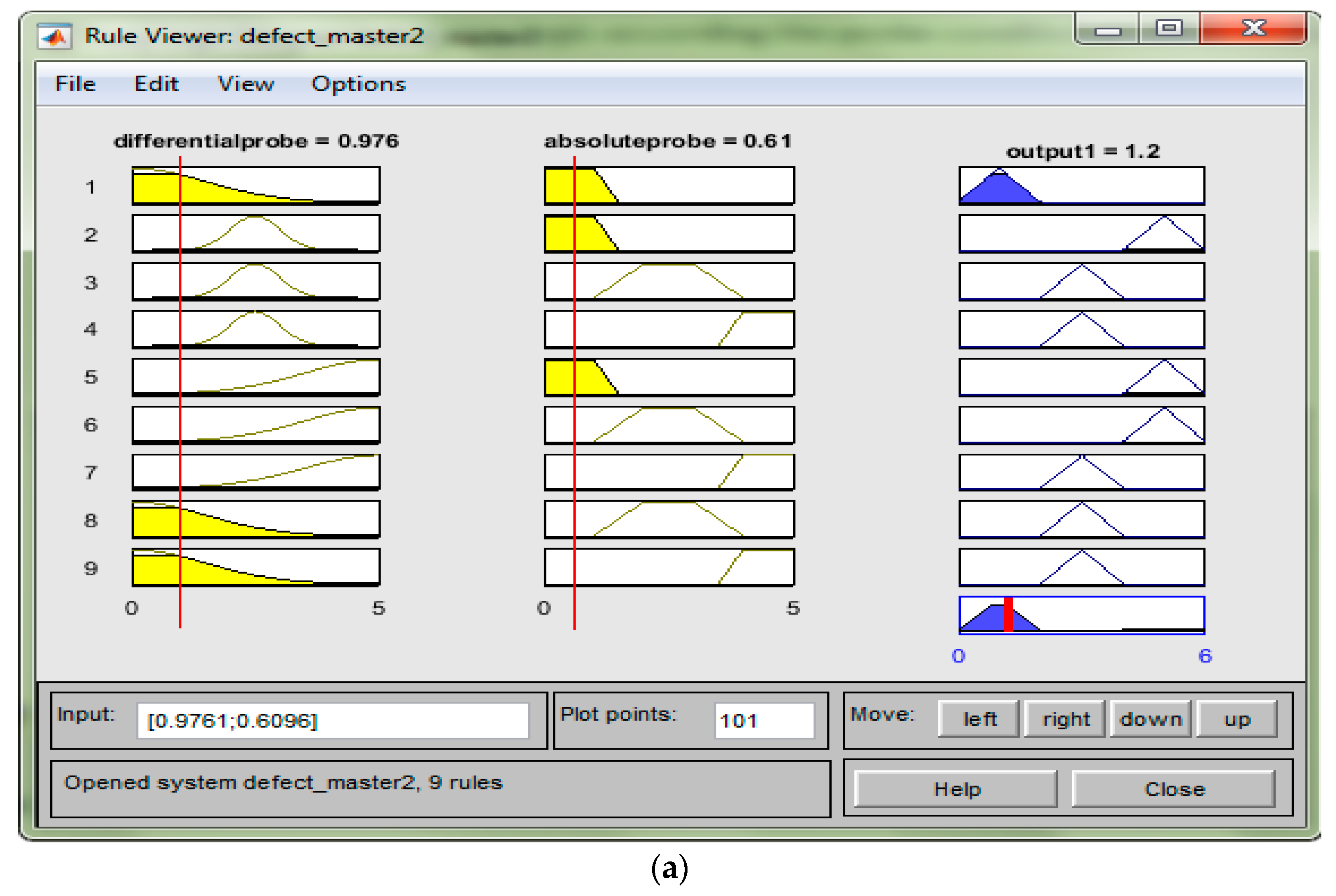 Sensors 18 02108 g006a