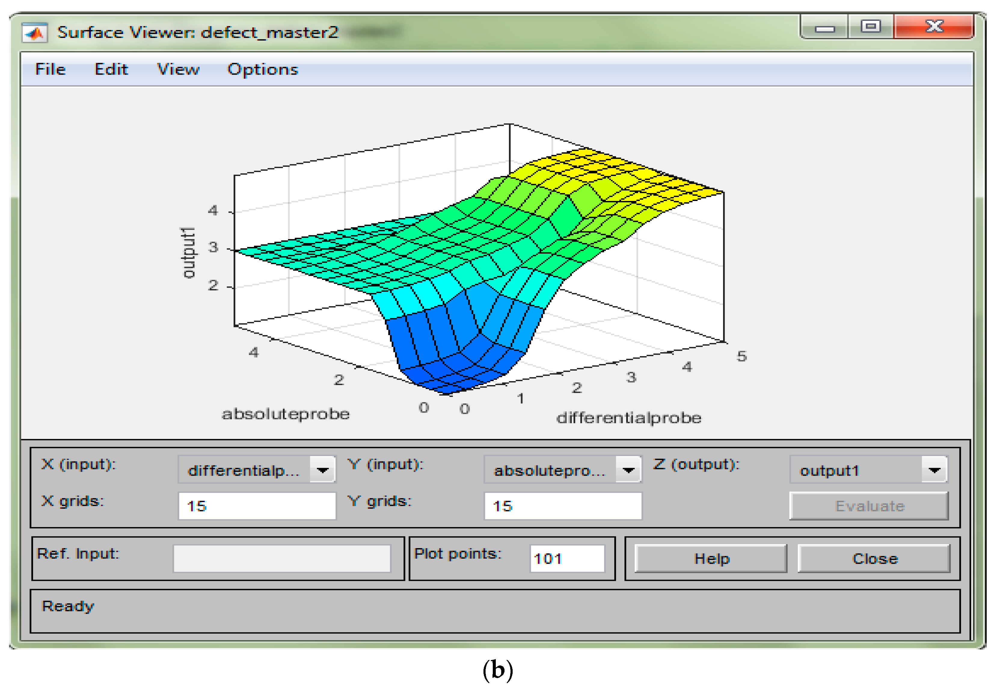 Sensors 18 02108 g006b