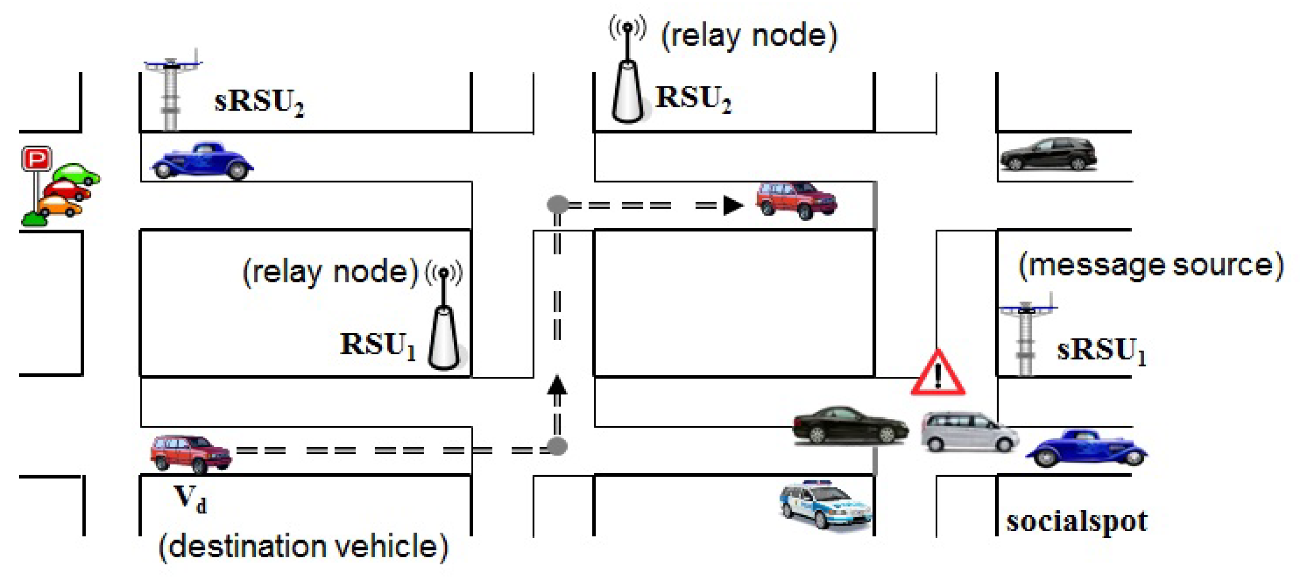 Sensors 18 02112 g001