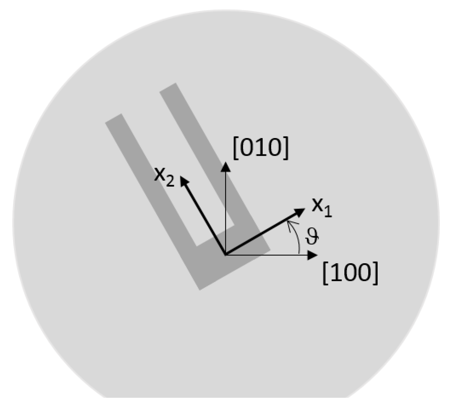 Sensors 18 02157 g001