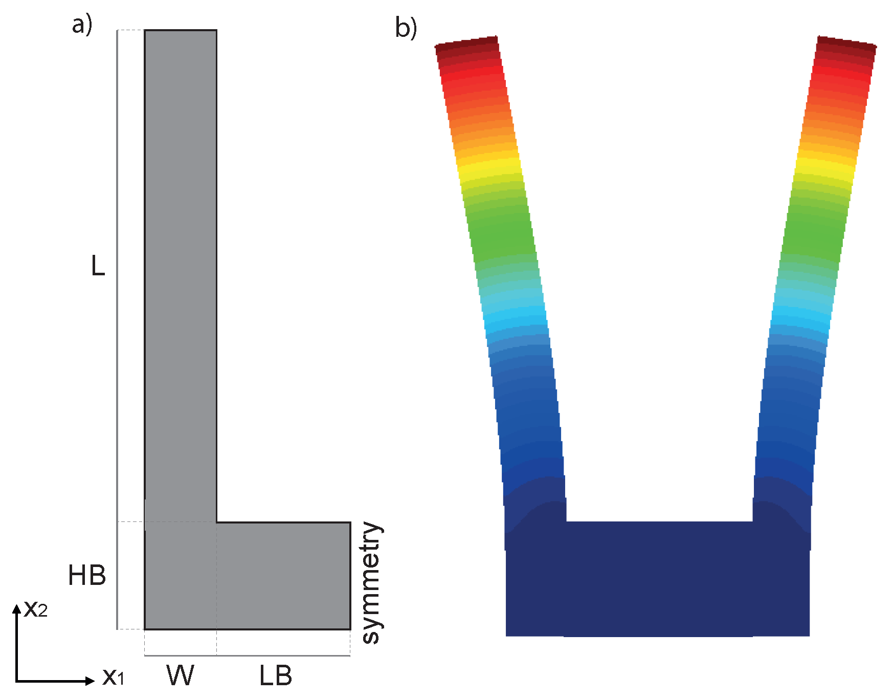 Sensors 18 02157 g002