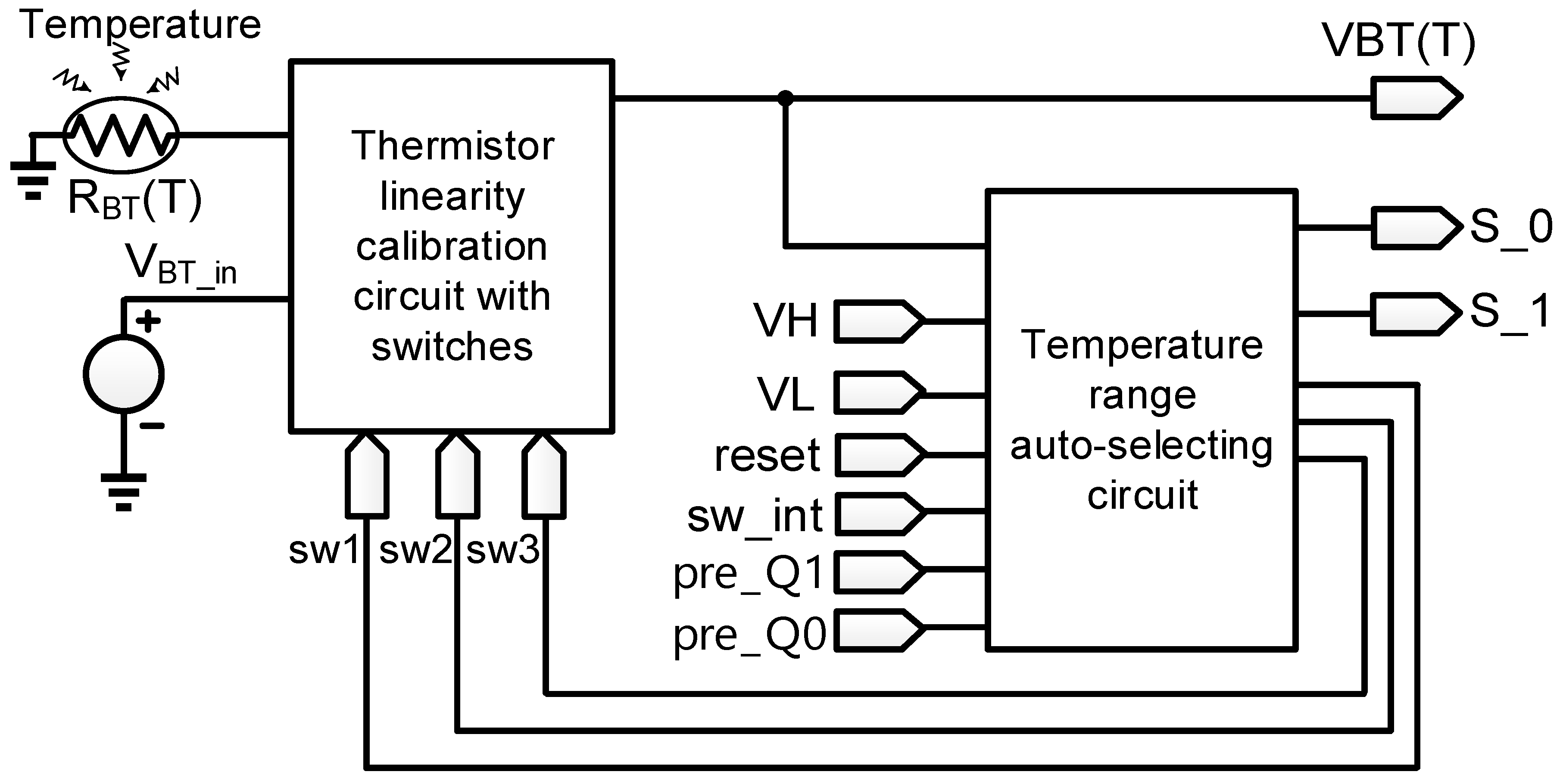 https://www.mdpi.com/sensors/sensors-18-02165/article_deploy/html/images/sensors-18-02165-g001.png