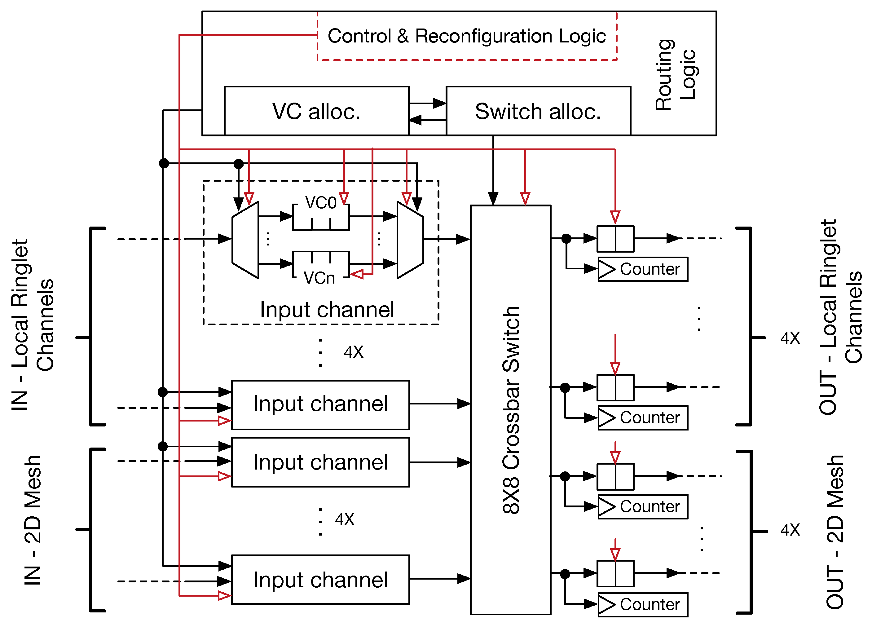 Ccp 3400 схема