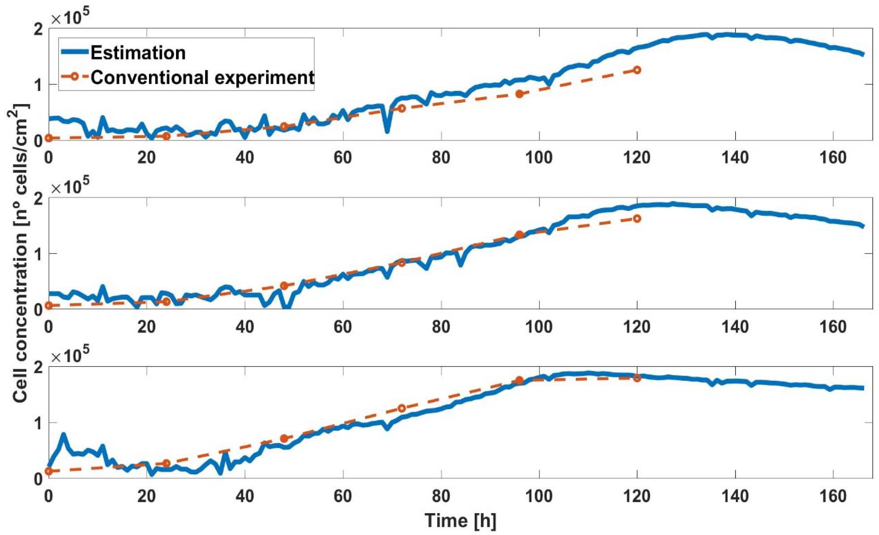 Sensors 18 02354 g009