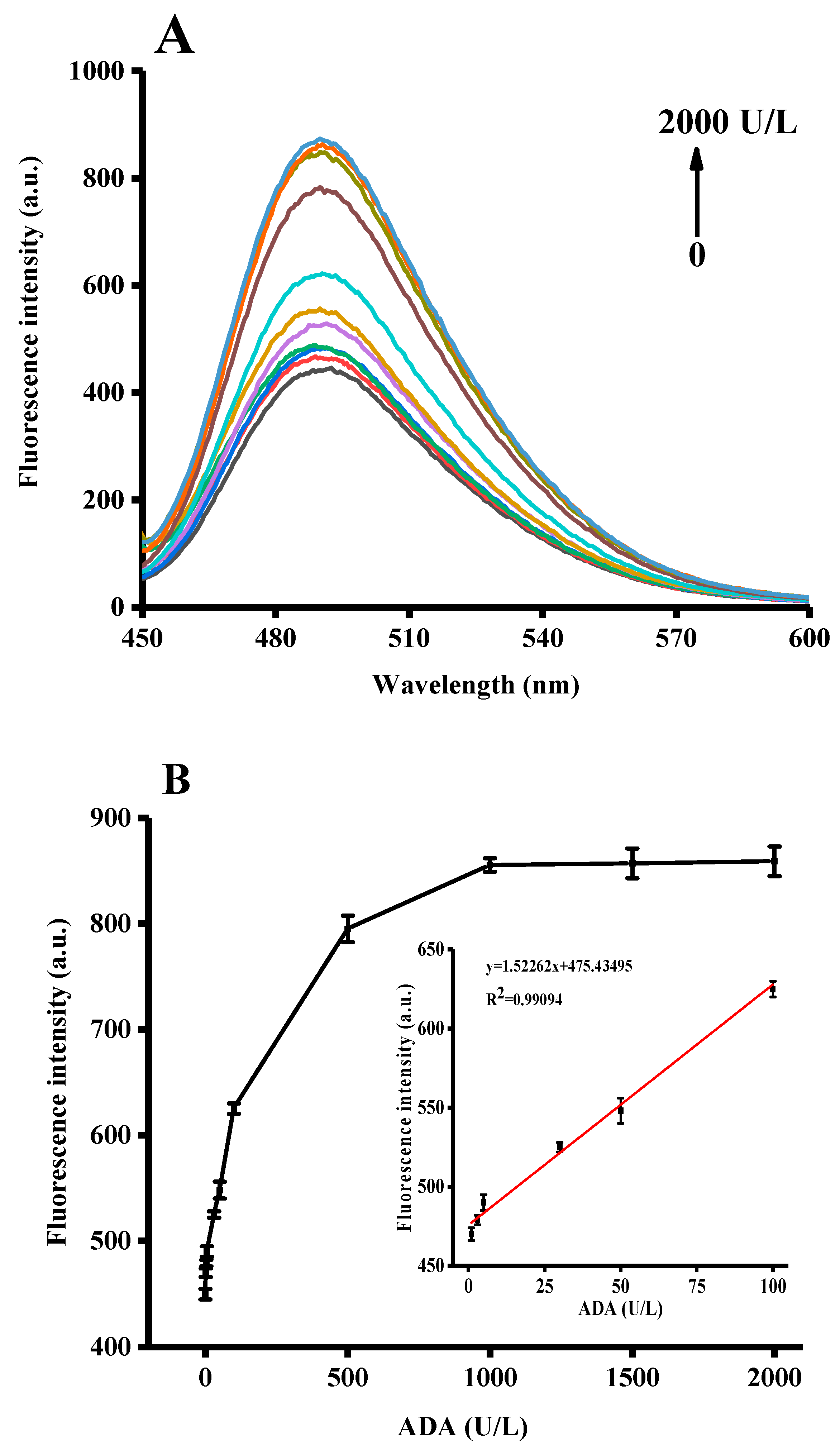 Sensors 18 02441 g004