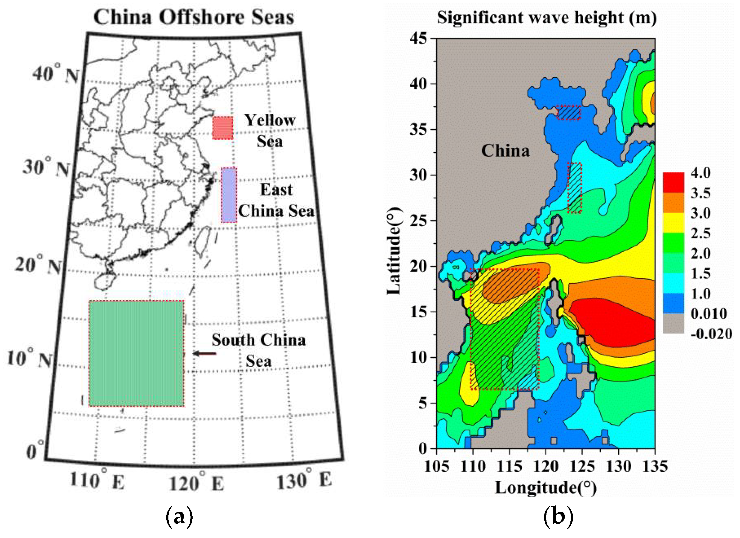 Marine Radar Simulation software, free download