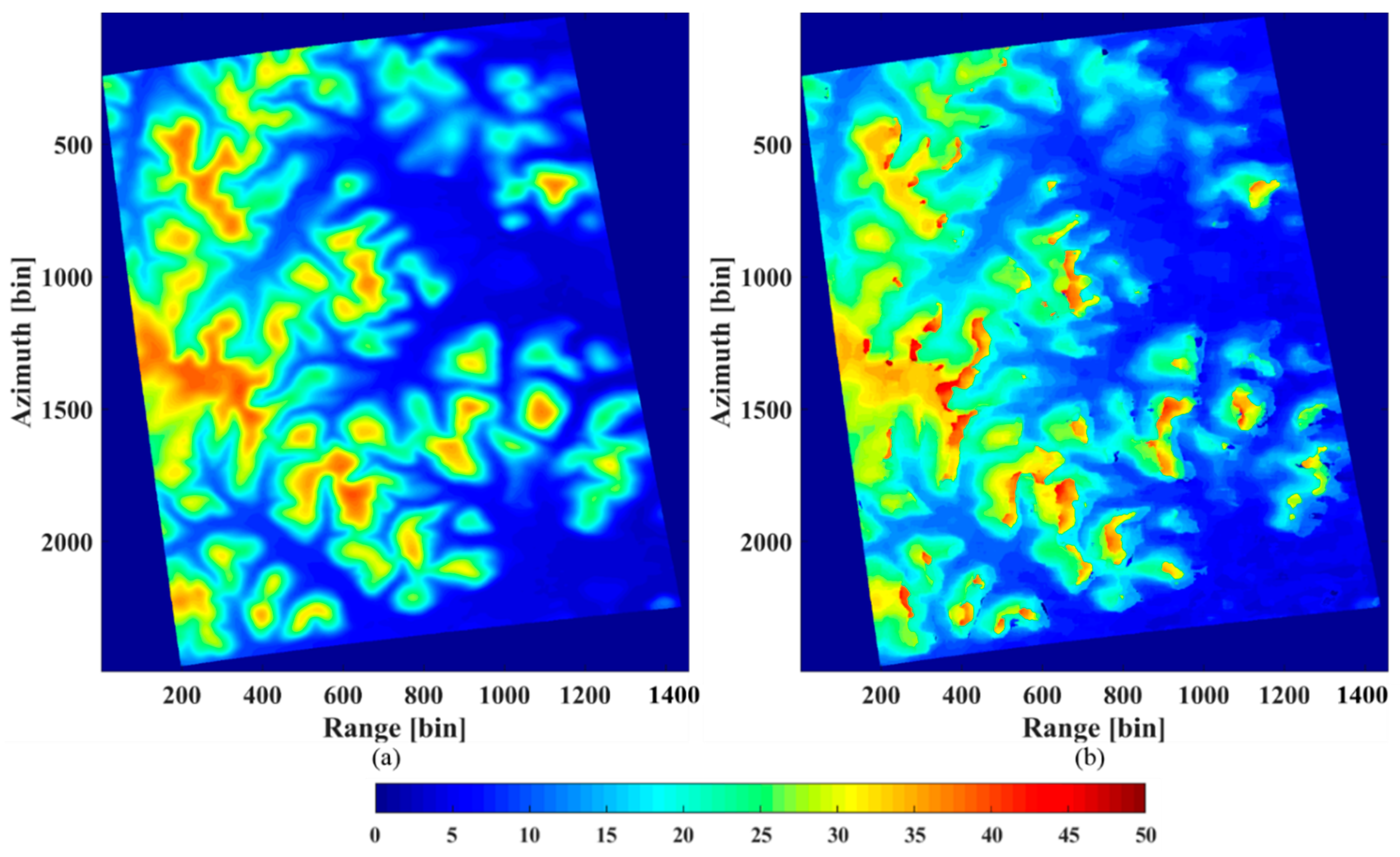 Sensors 18 02459 g010