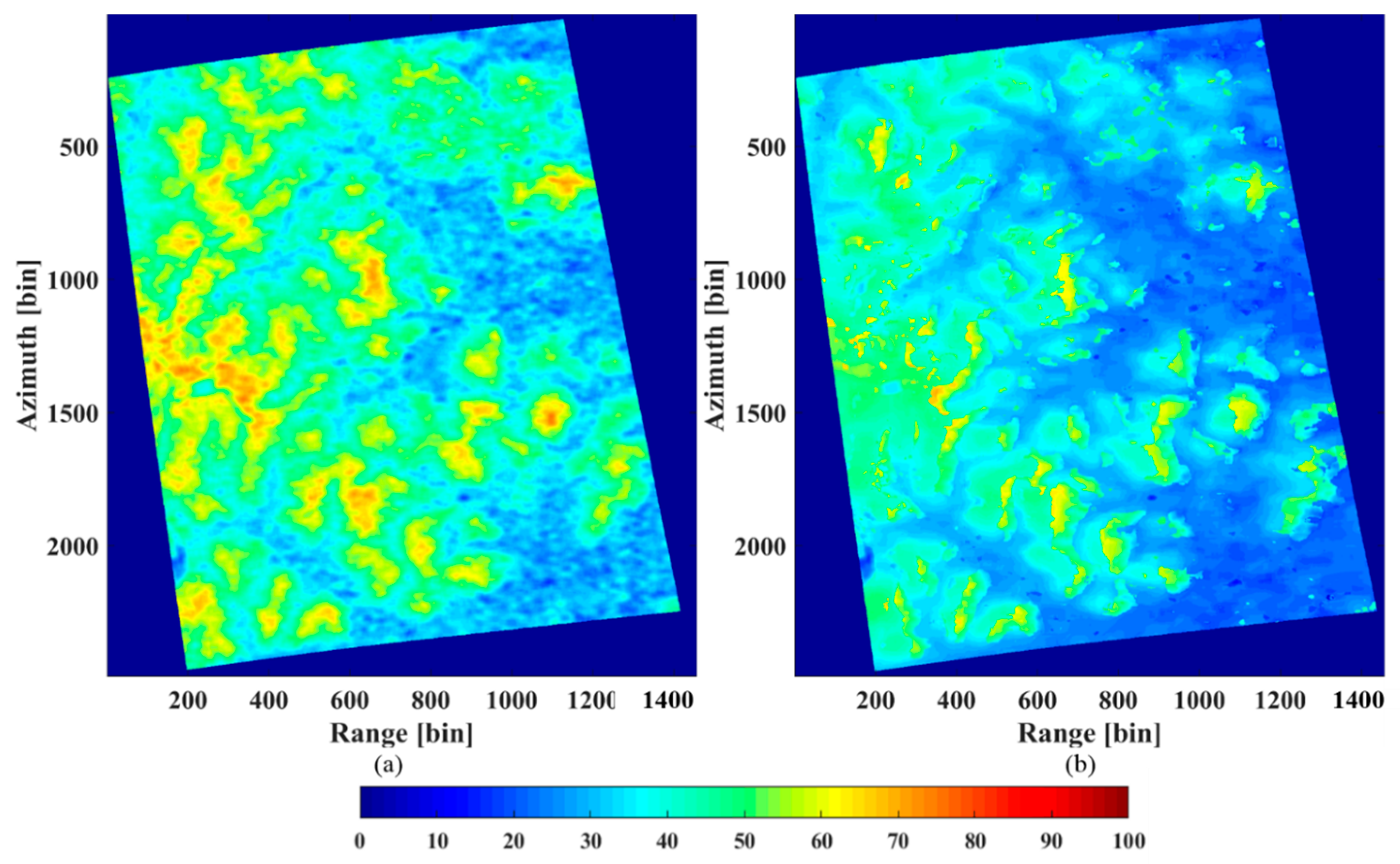 Sensors 18 02459 g012