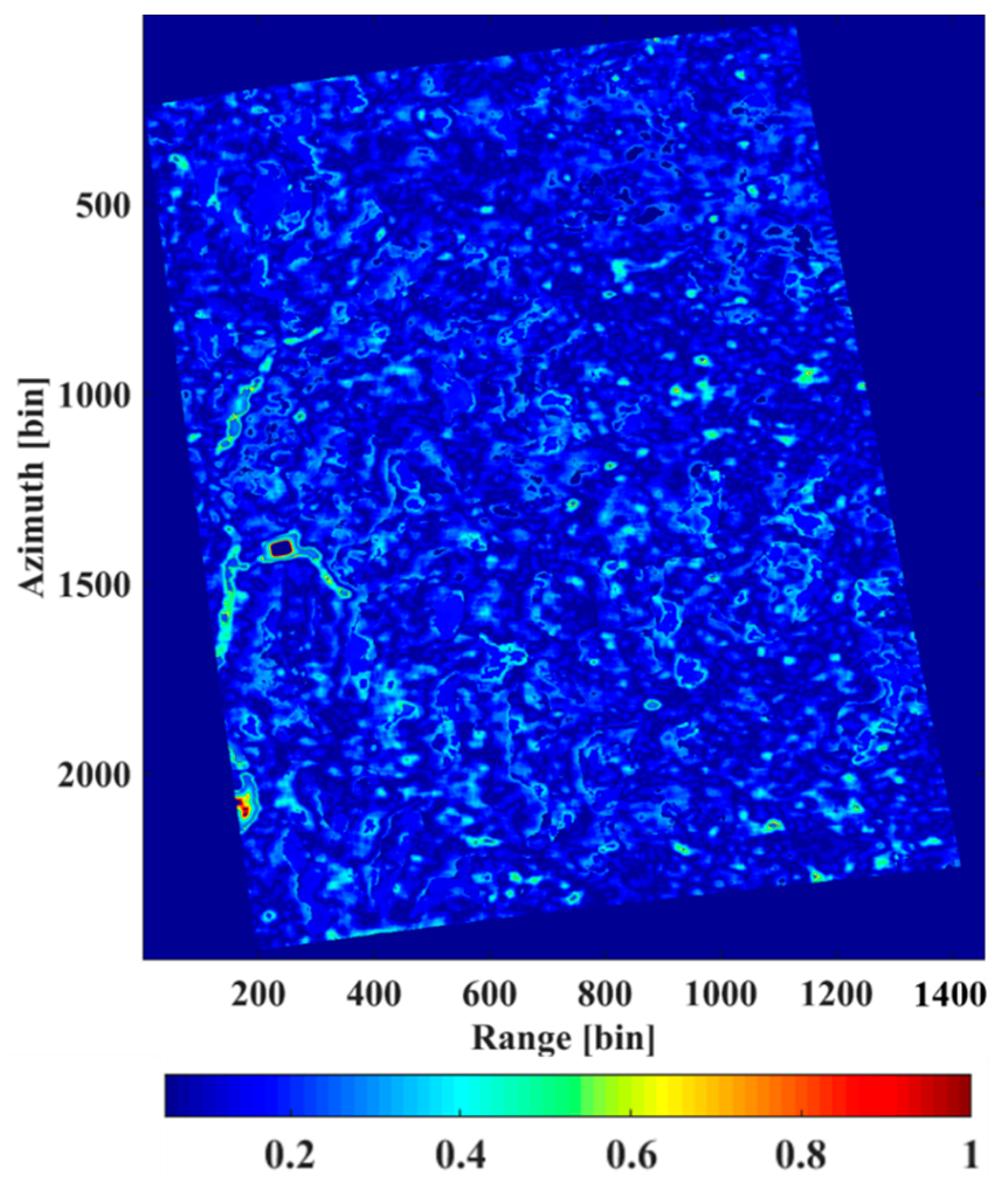 Sensors 18 02459 g015