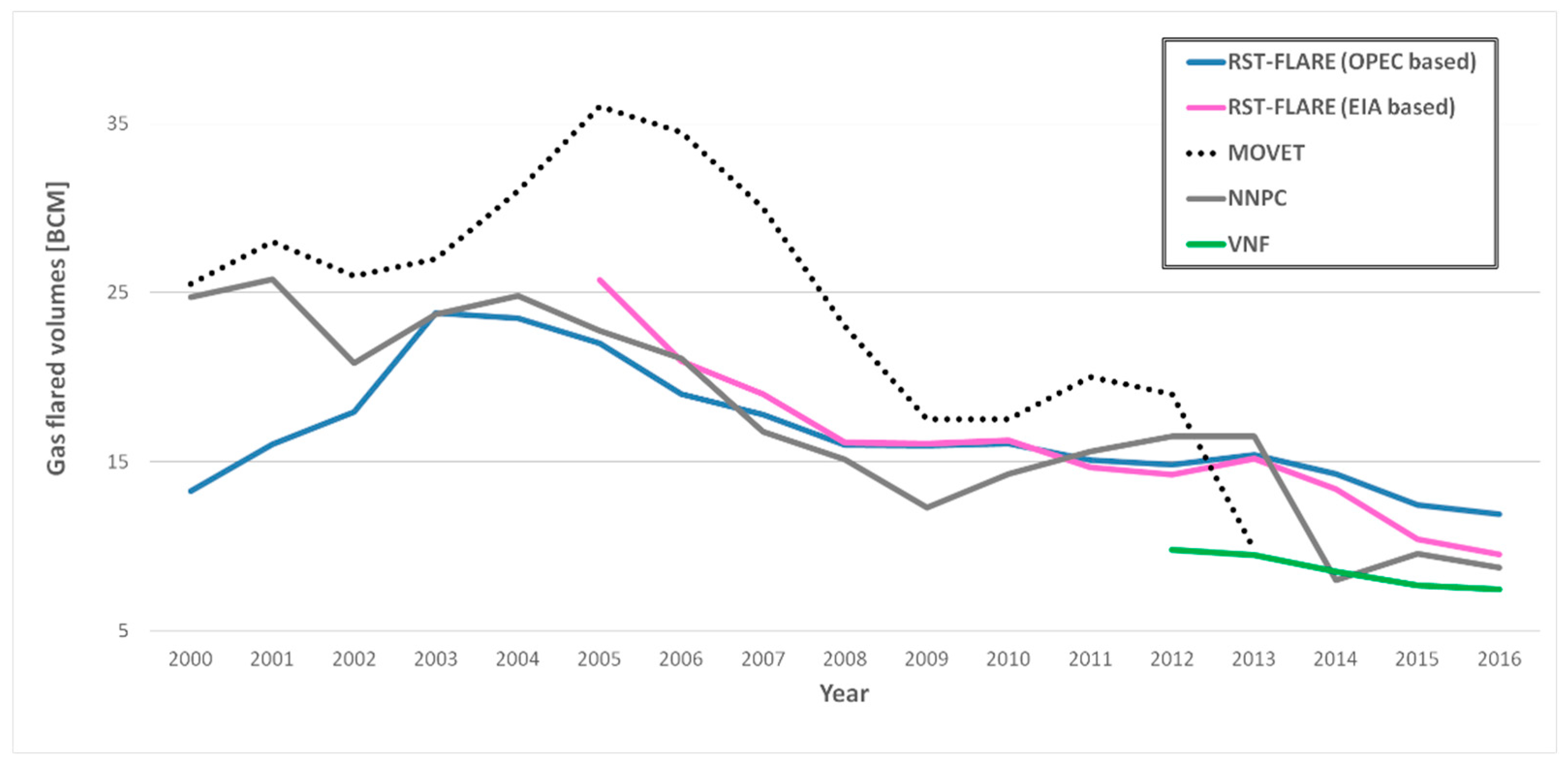 Sensors 18 02466 g012