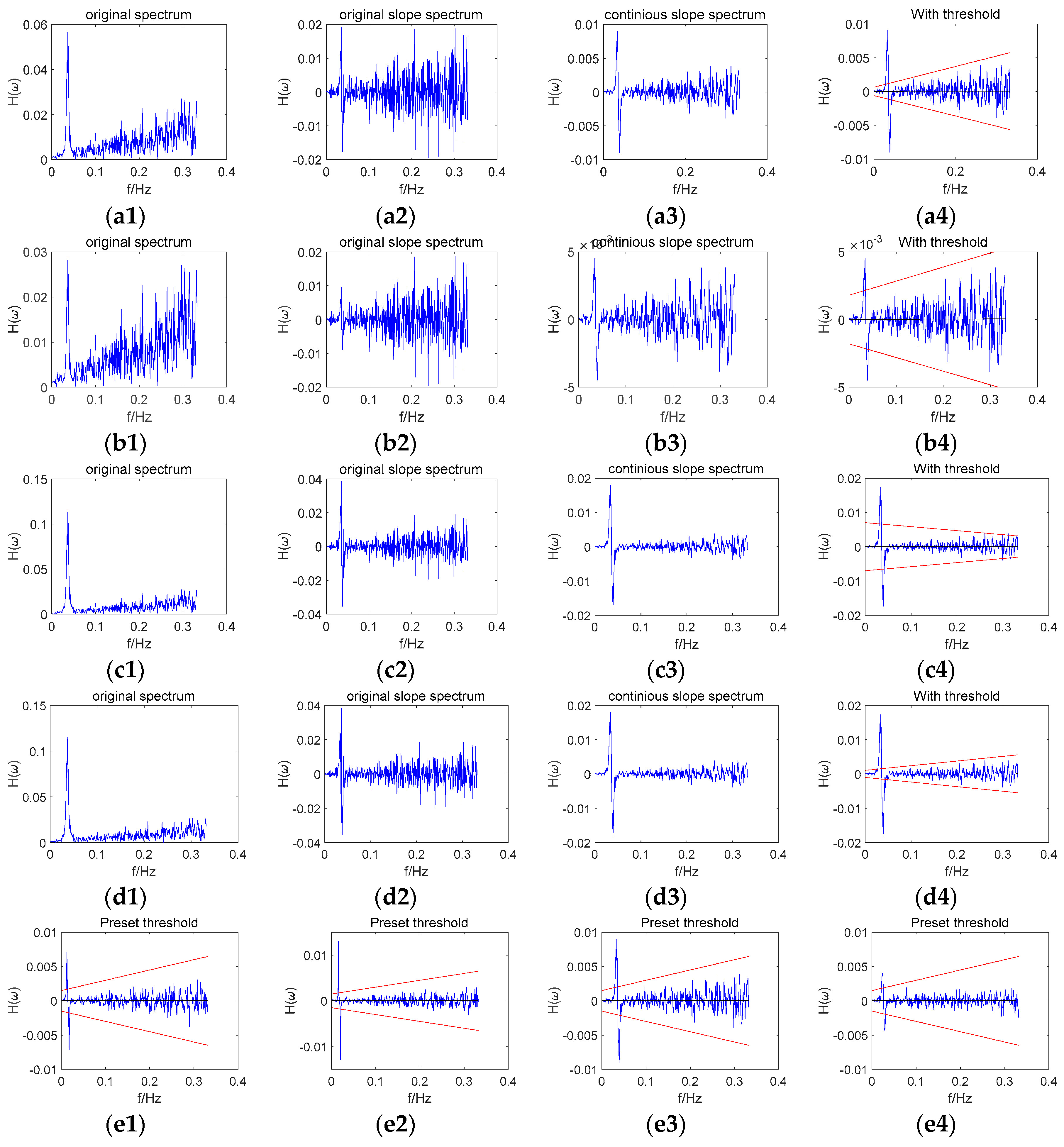 Sensors 18 02514 g003