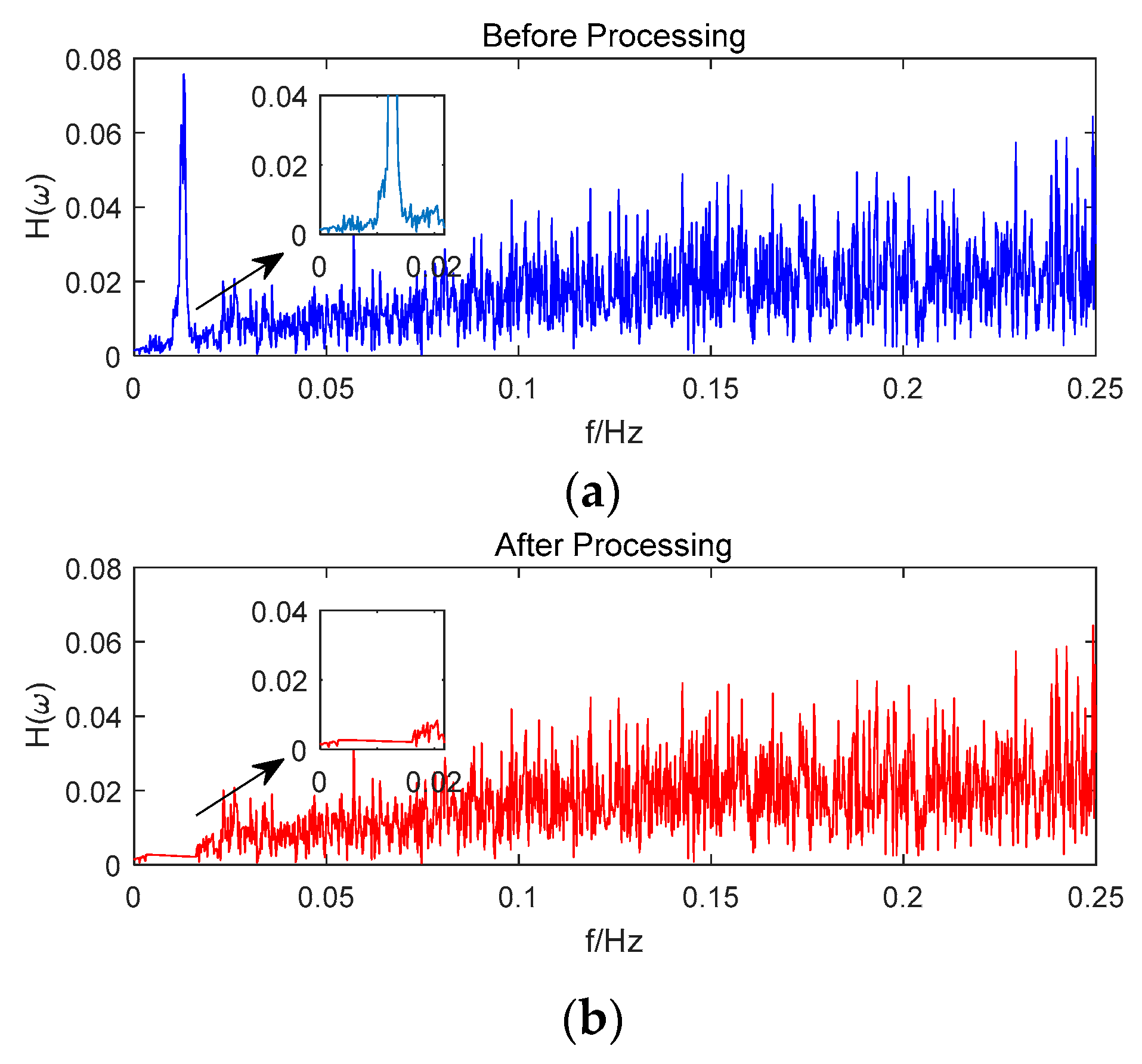 Sensors 18 02514 g019