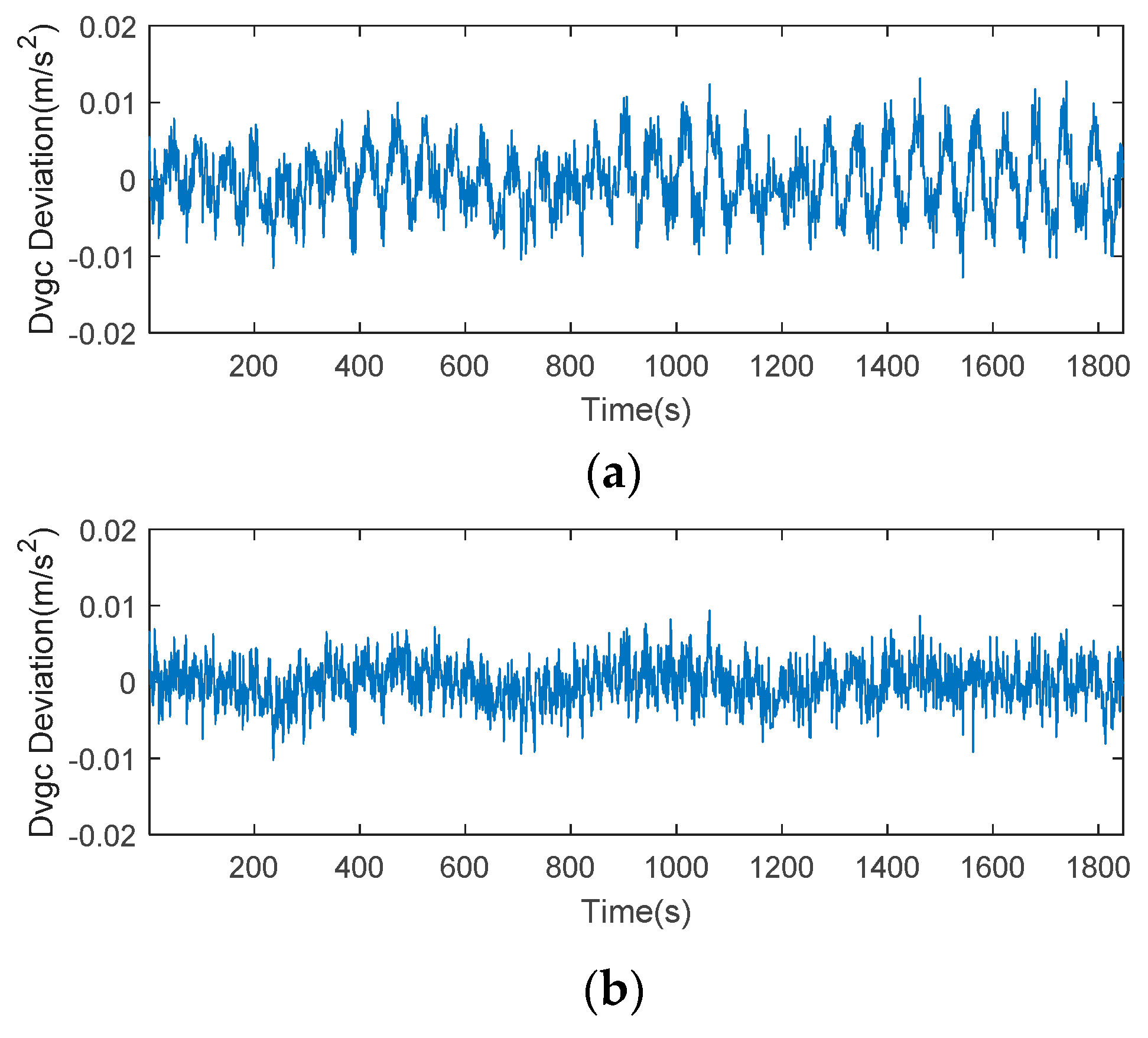Sensors 18 02514 g024
