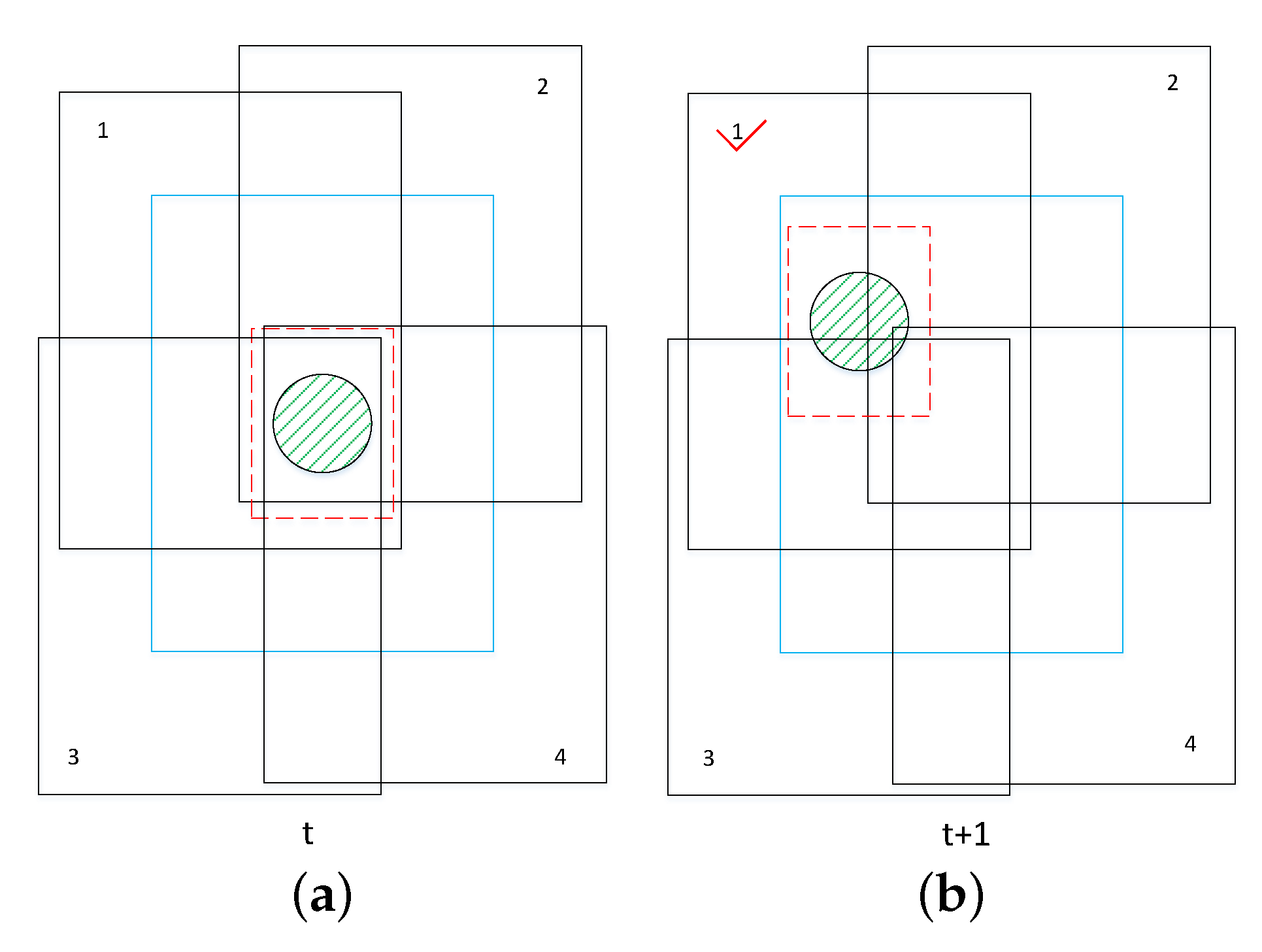 Sensors 18 02560 g004