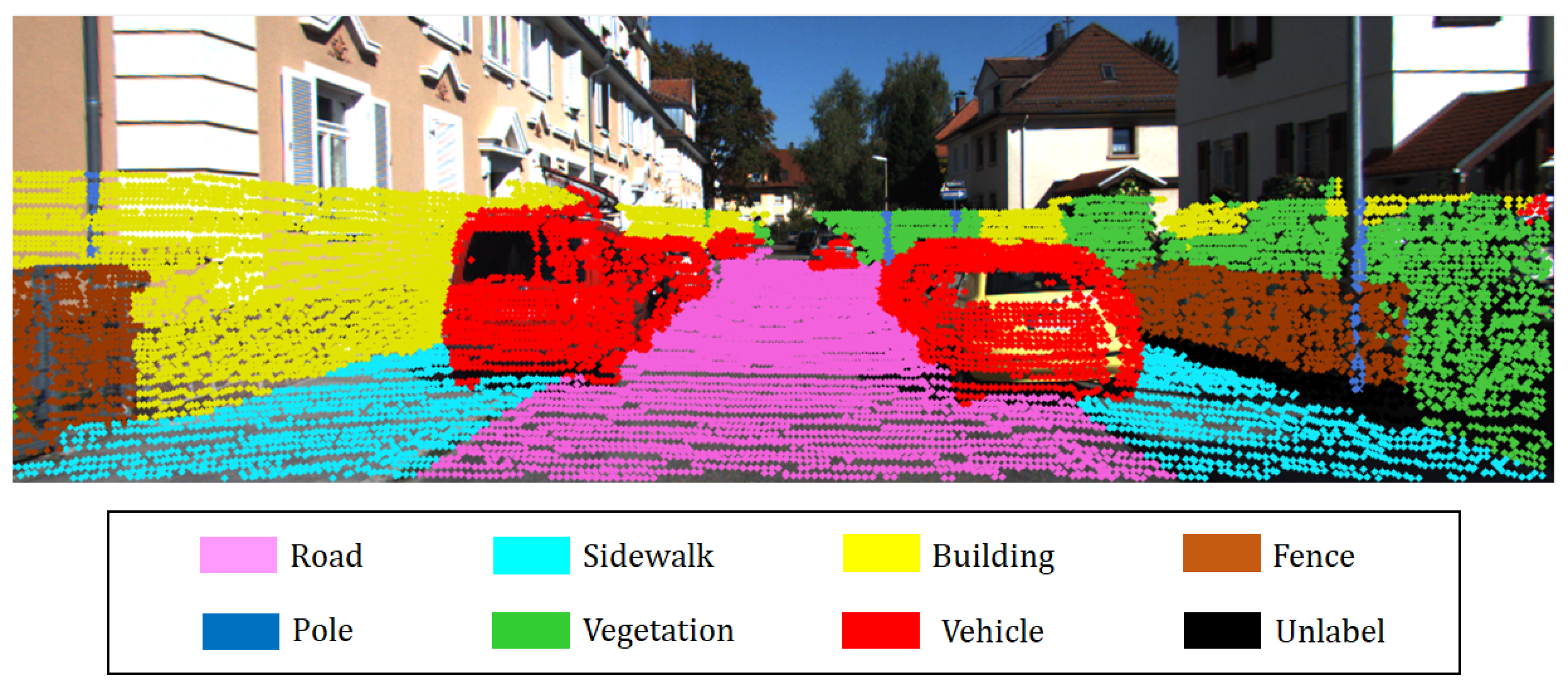 Image result for lidar example car 3d map labelled