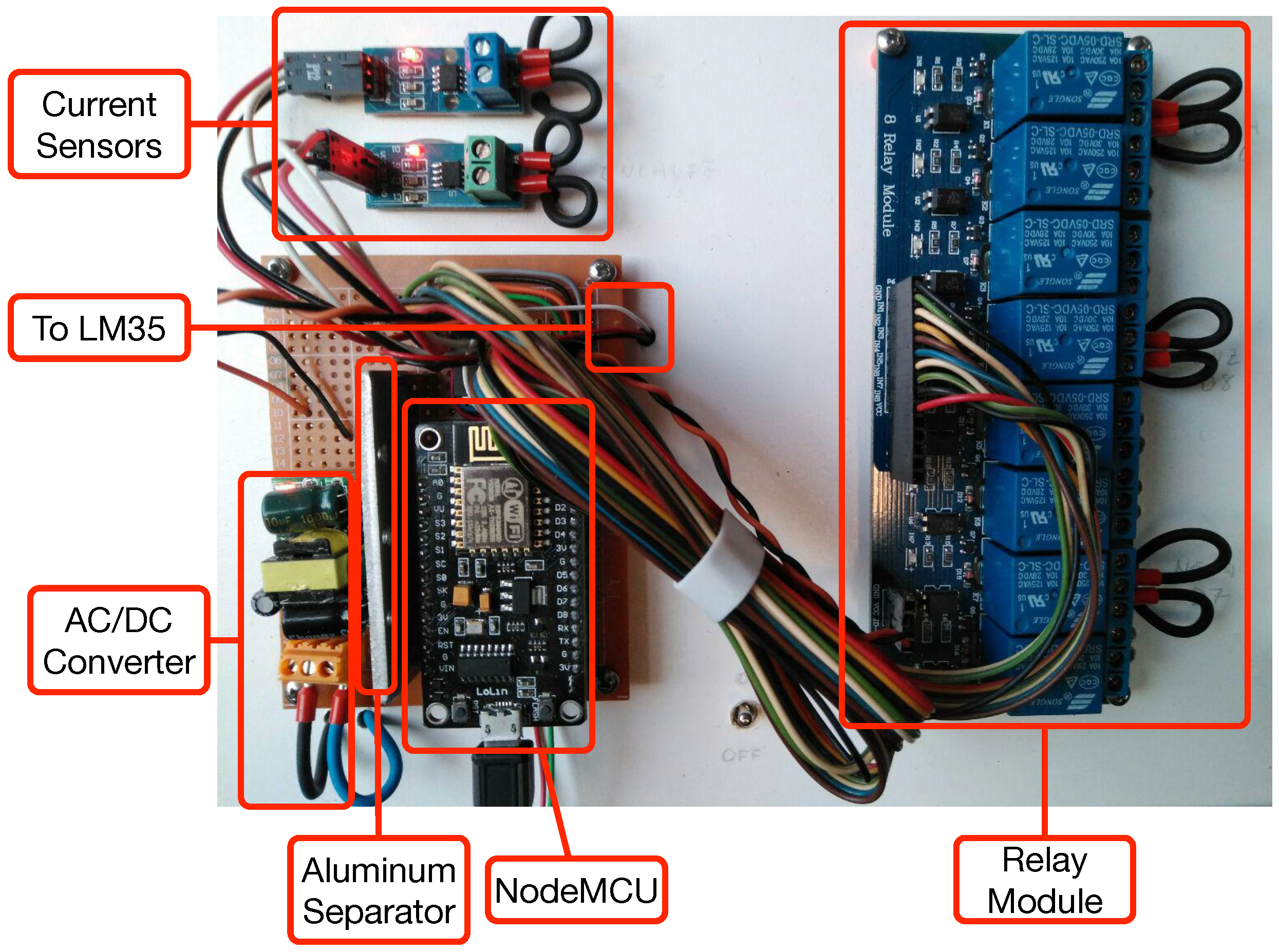 Sensors 18 02660 g006