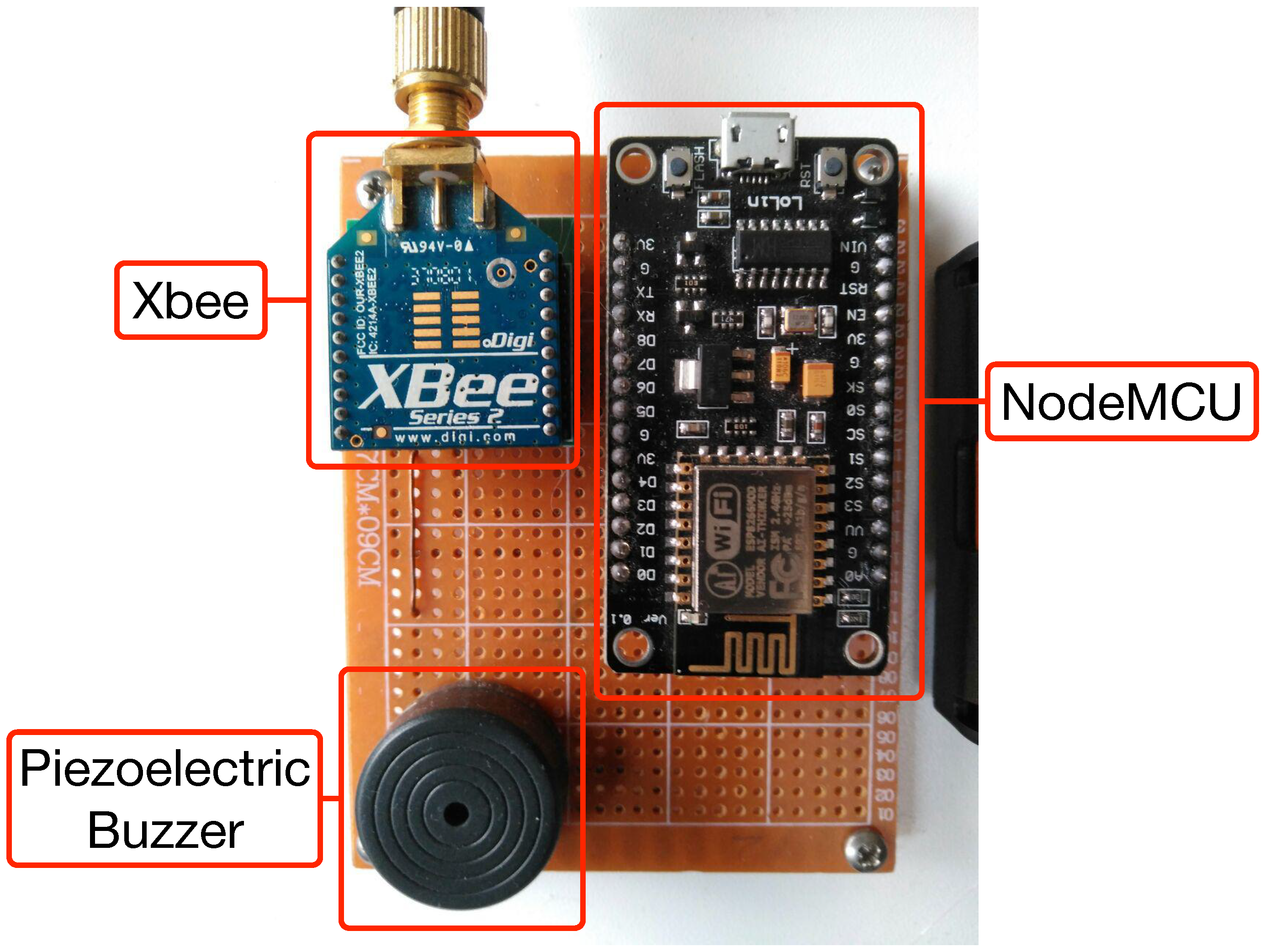 Sensors Free Full Text Design Implementation And Practical Evaluation Of An Iot Home Automation System For Fog Computing Applications Based On Mqtt And Zigbee Wifi Sensor Nodes Html