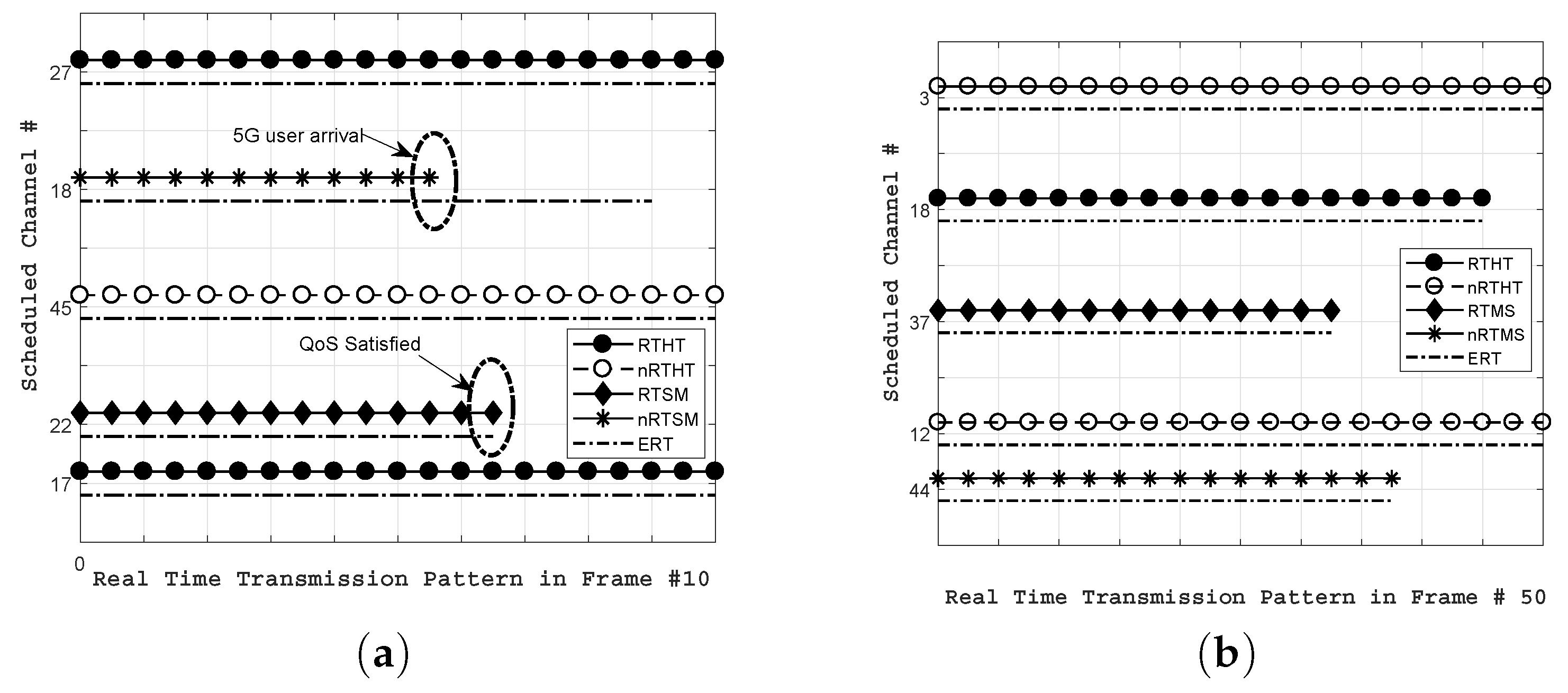 Sensors 18 02665 g007 Sensors 18 02665 g007