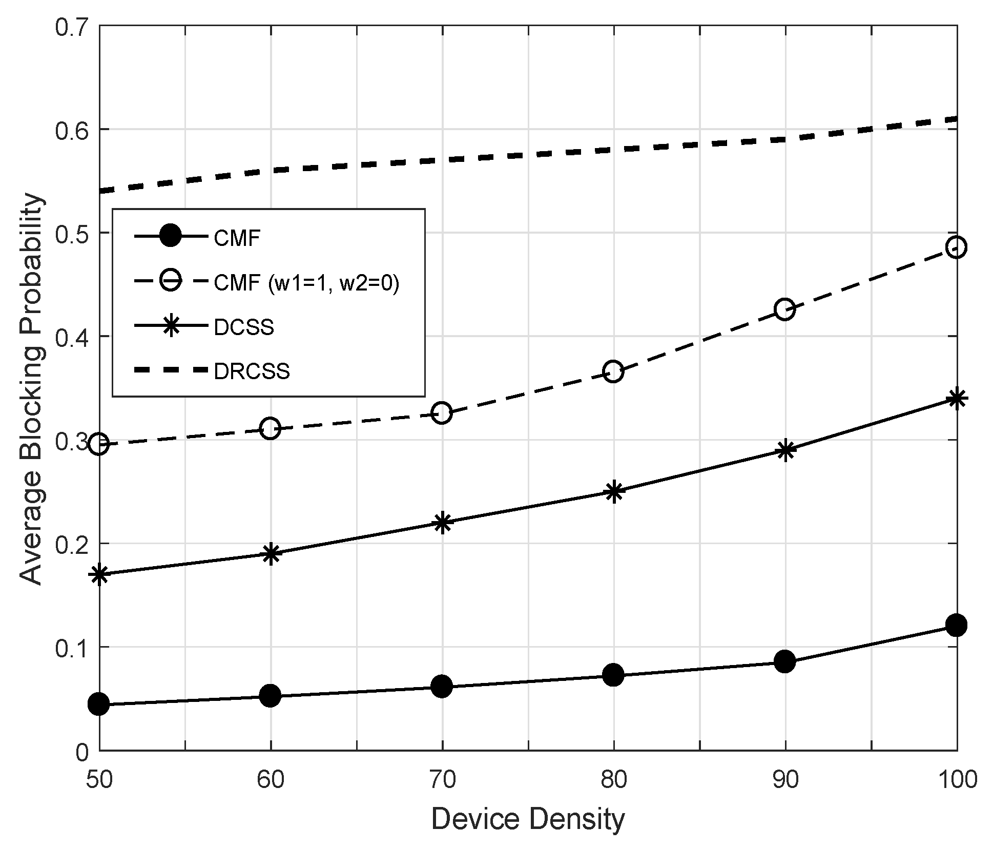 Sensors 18 02665 g010 Sensors 18 02665 g010